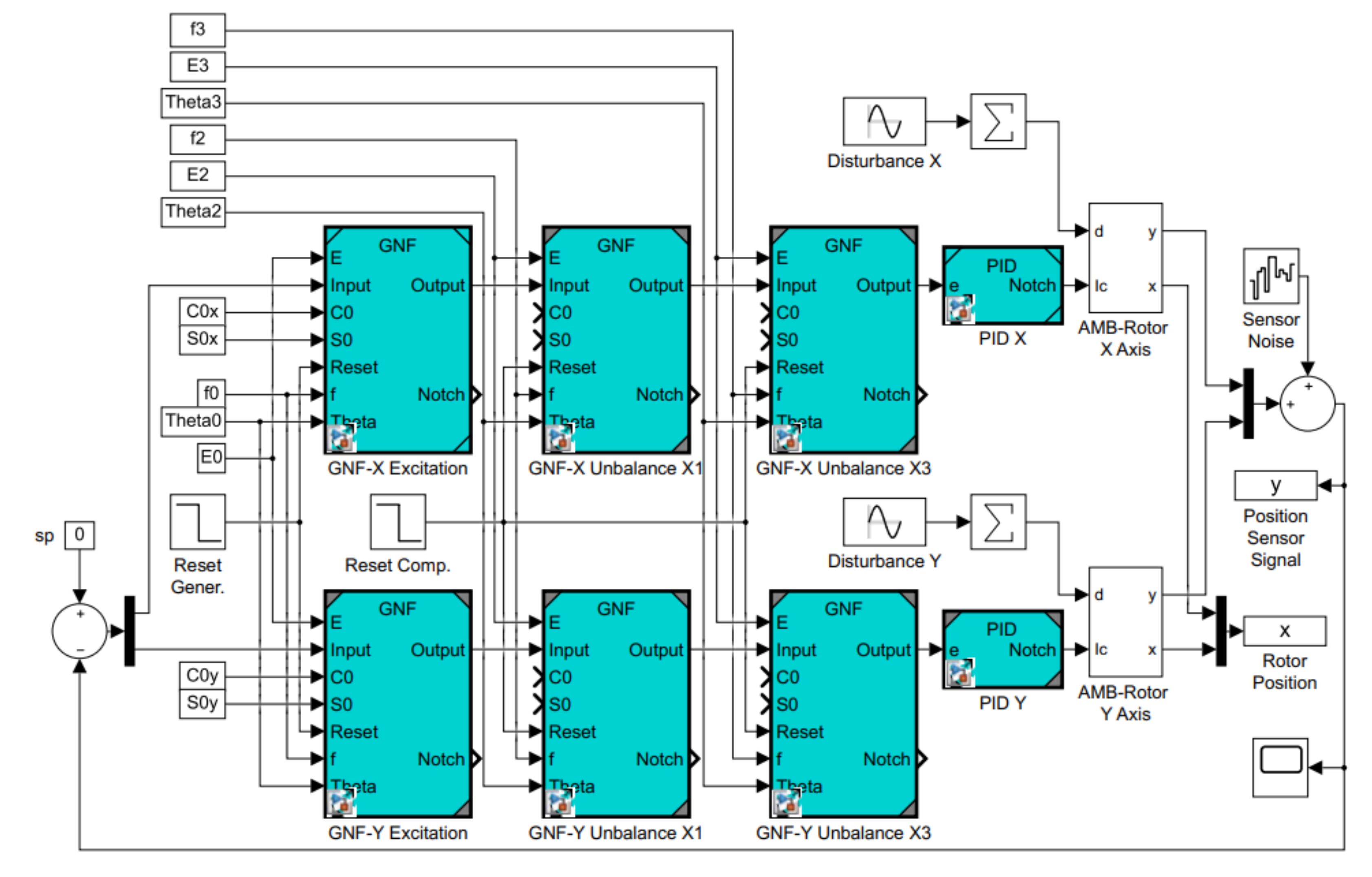 Sensors 21 05249 g007