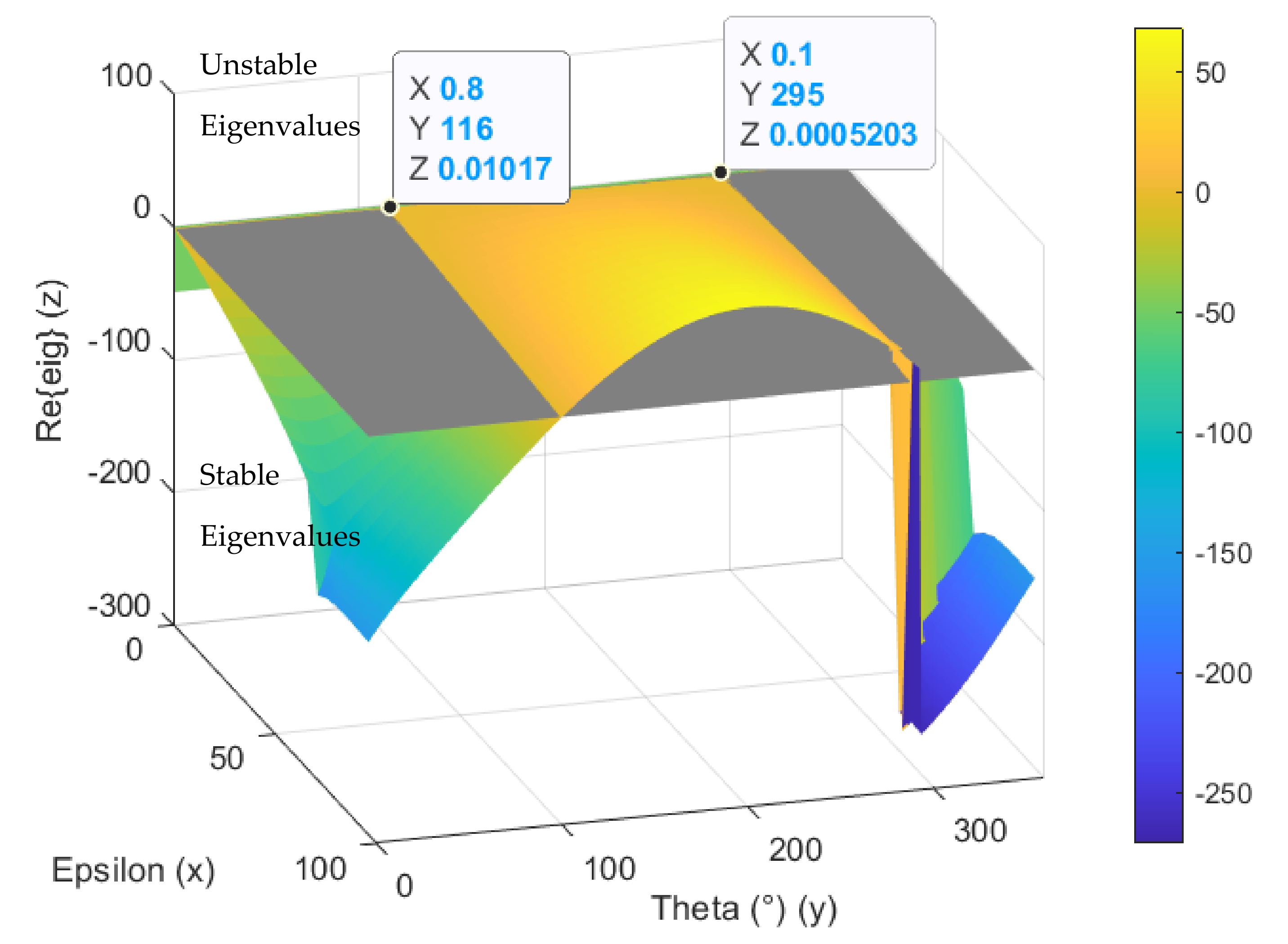 Sensors 21 05249 g008