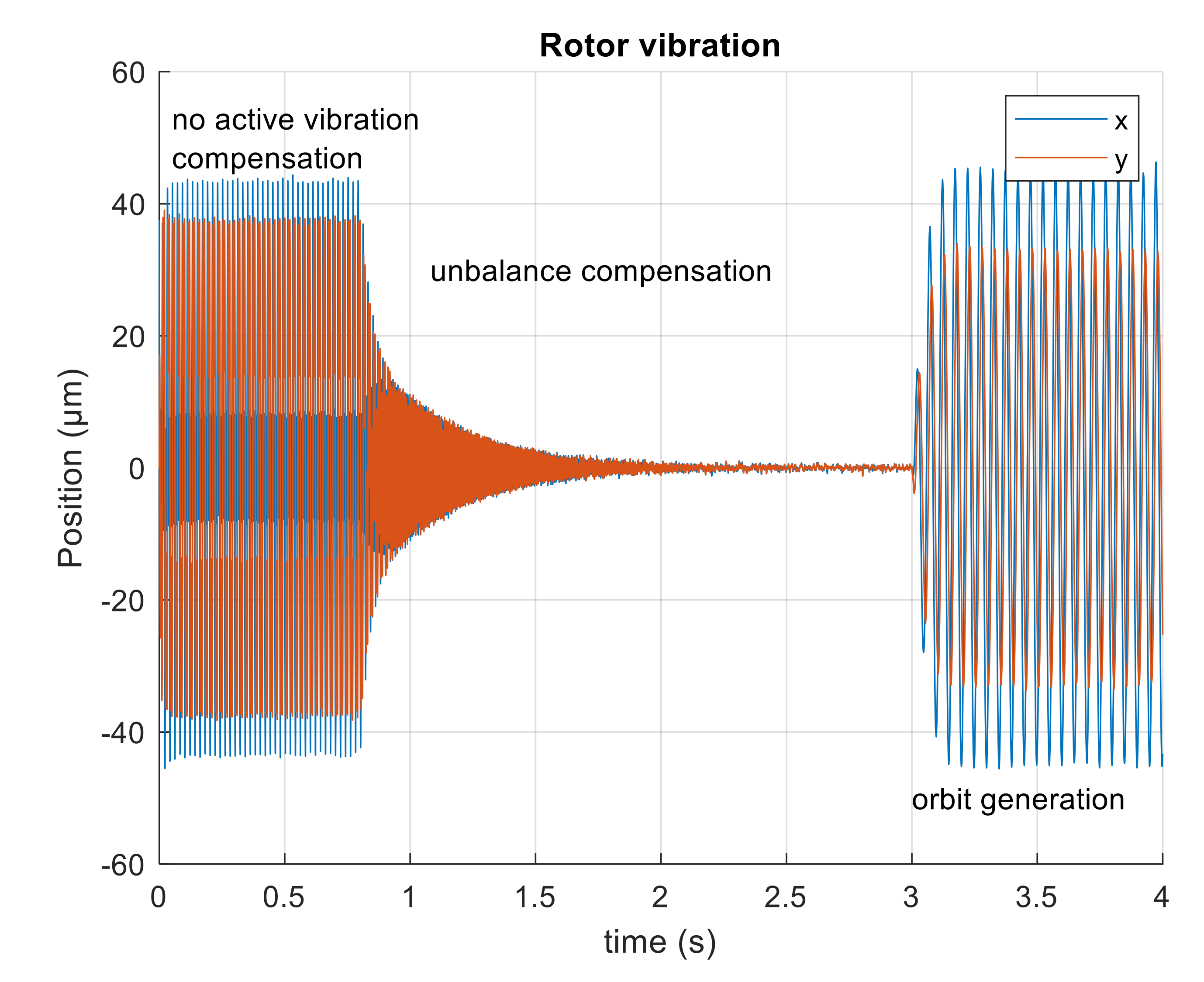 Sensors 21 05249 g009