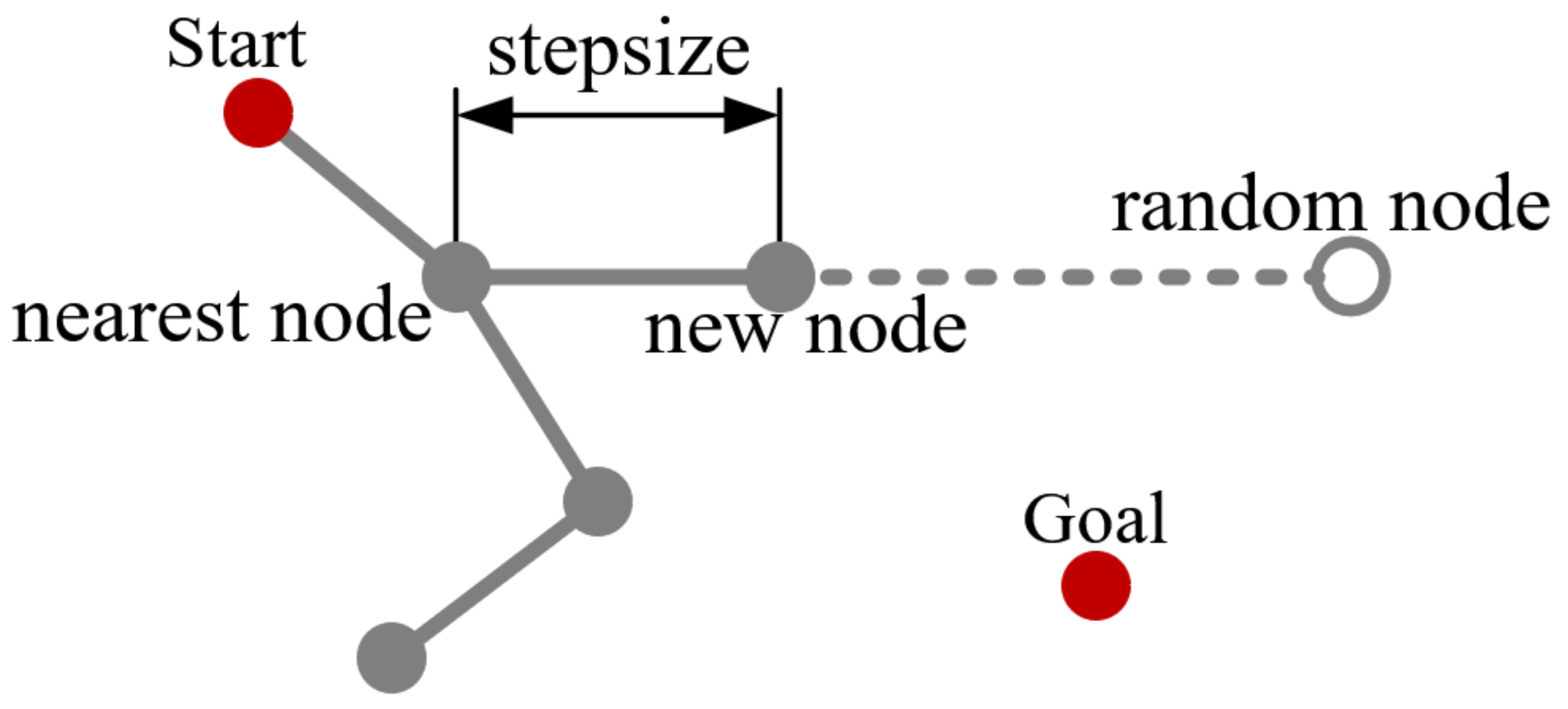 Sensors 21 05250 g001