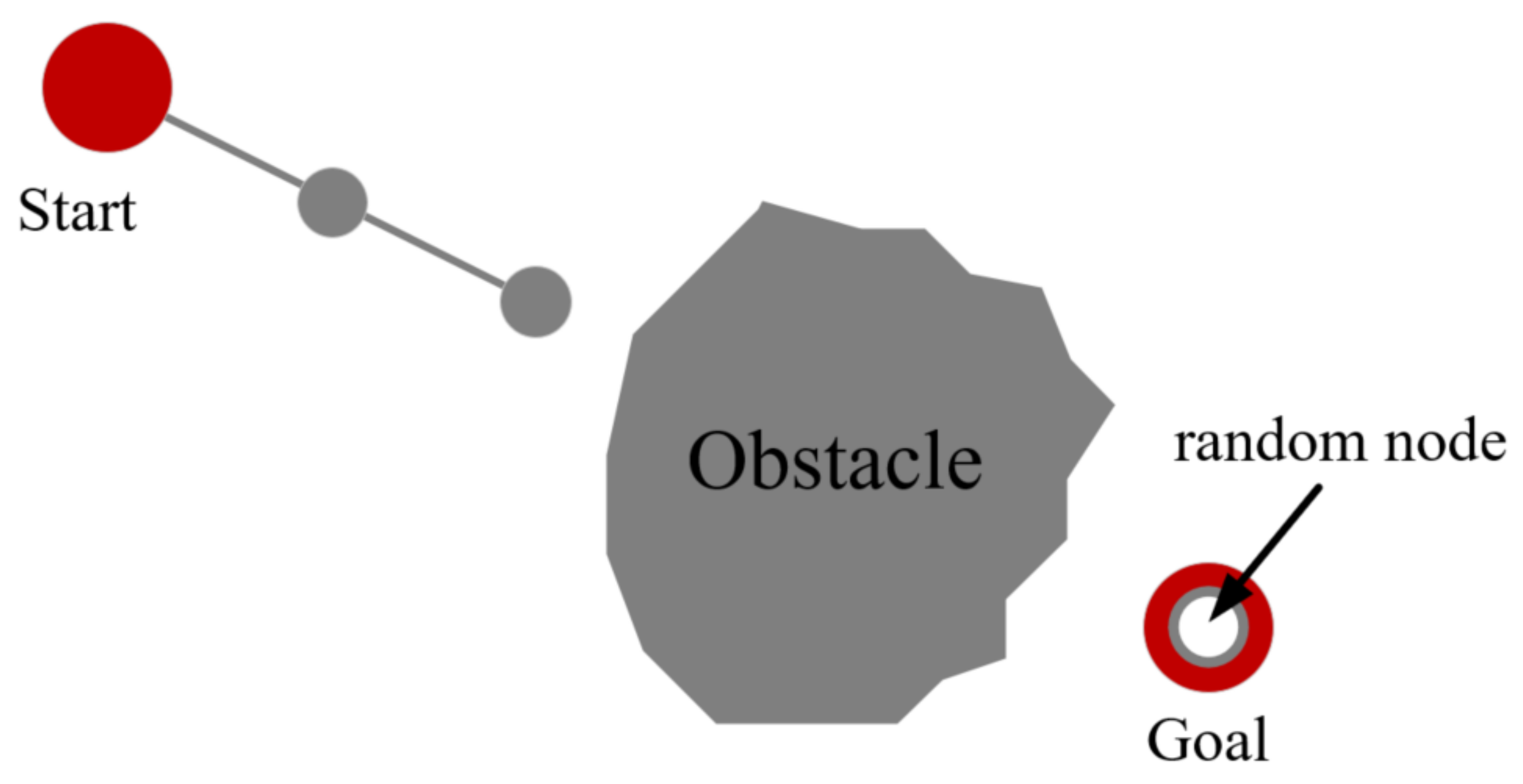 Sensors 21 05250 g002