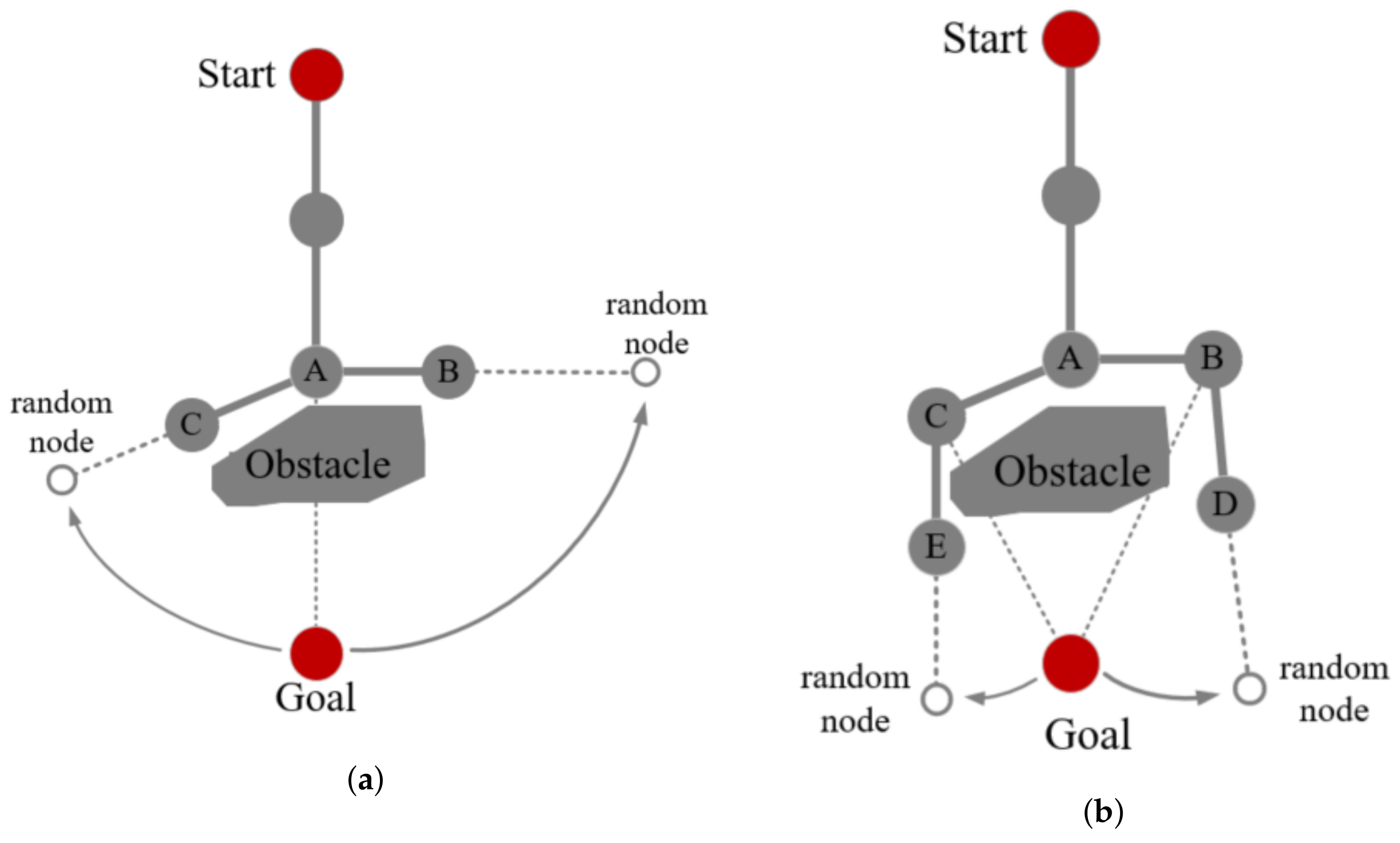 Sensors 21 05250 g003
