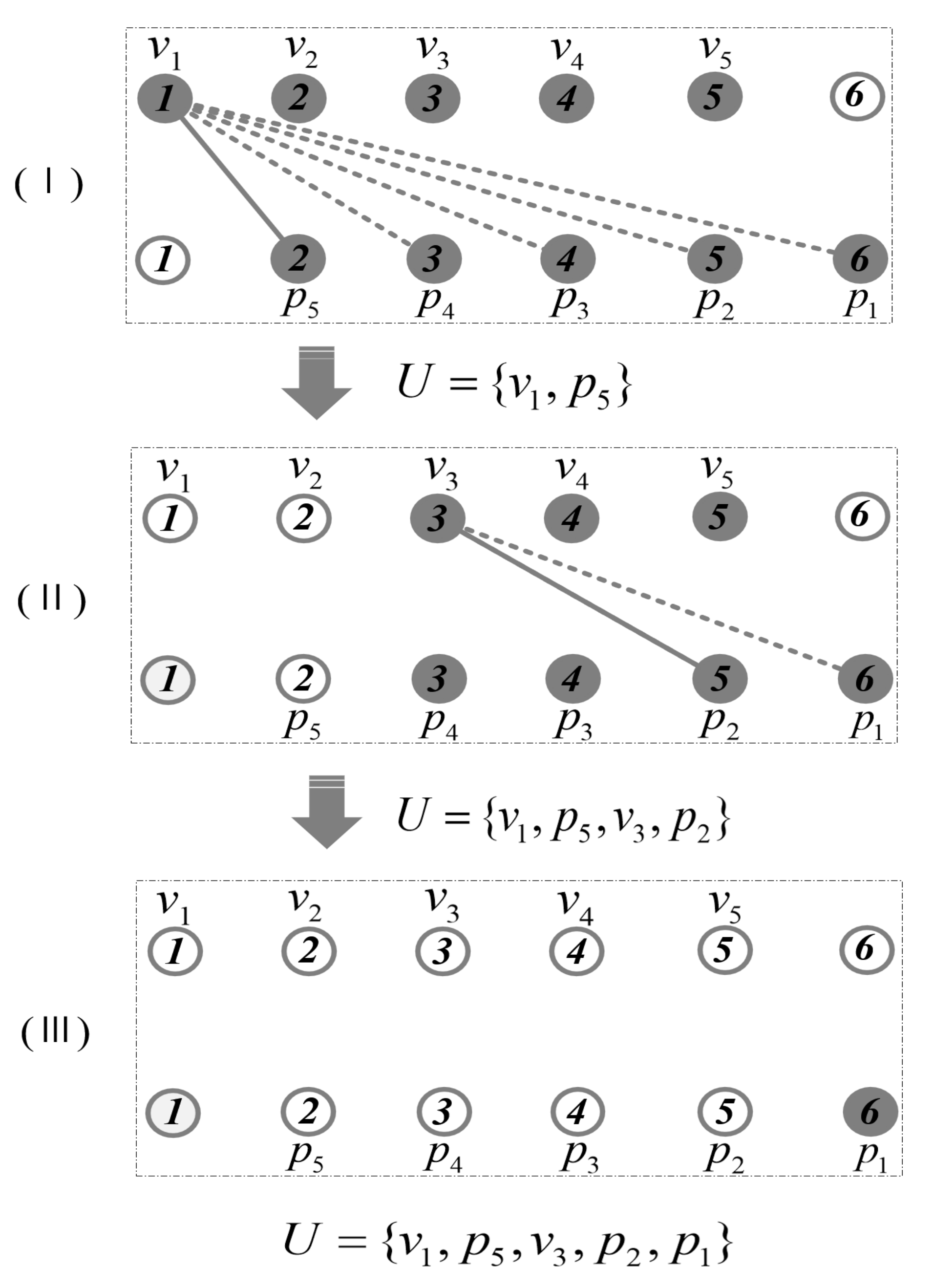 Sensors 21 05250 g004