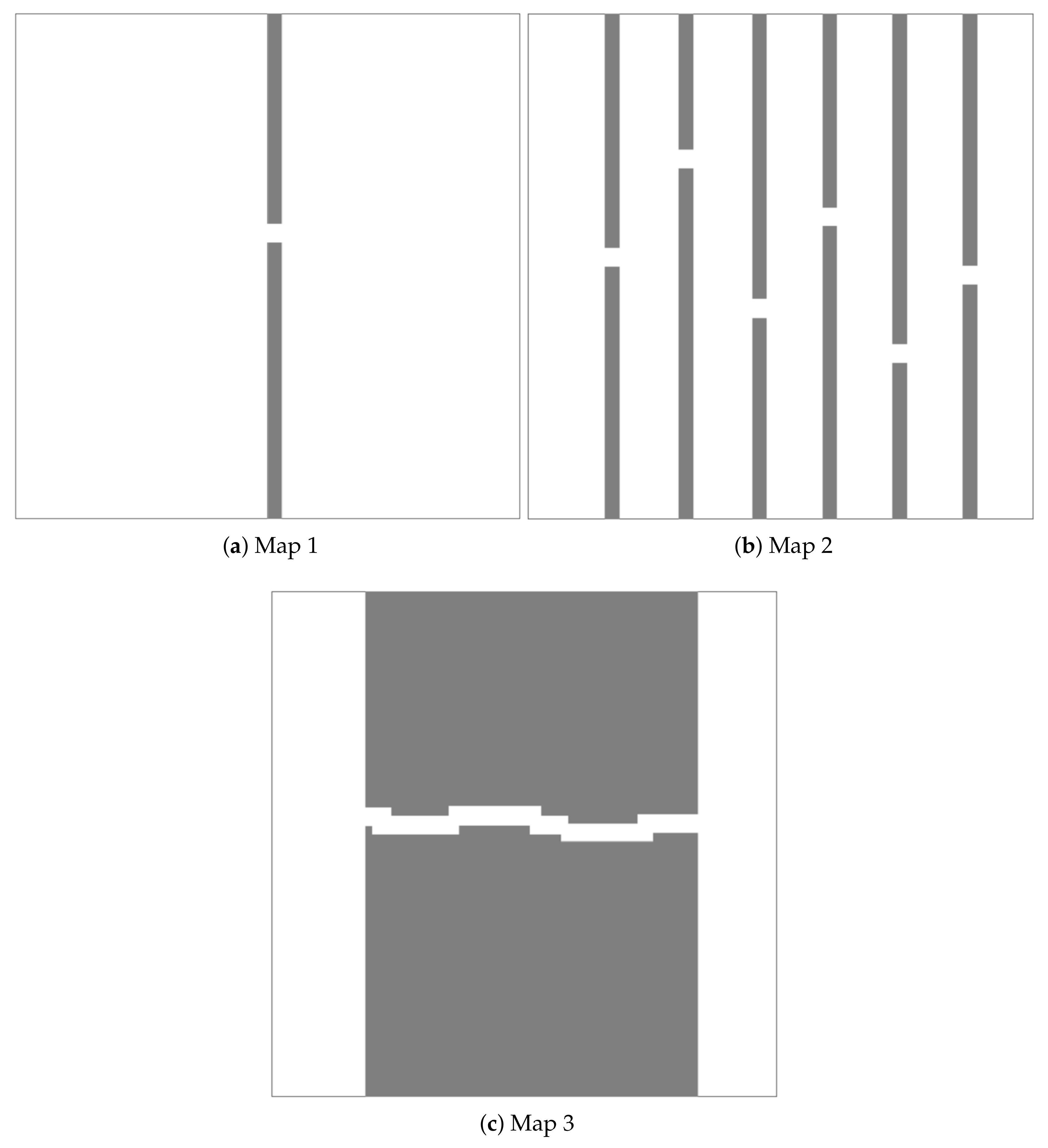 Sensors 21 05250 g008