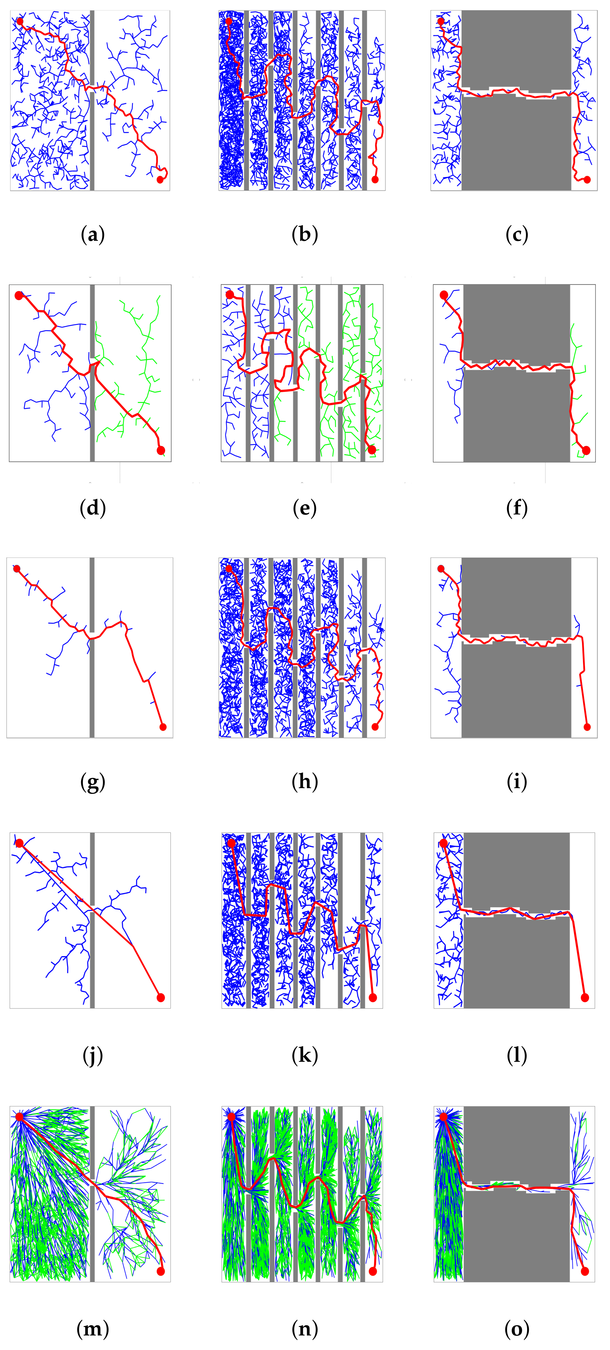 Sensors 21 05250 g010