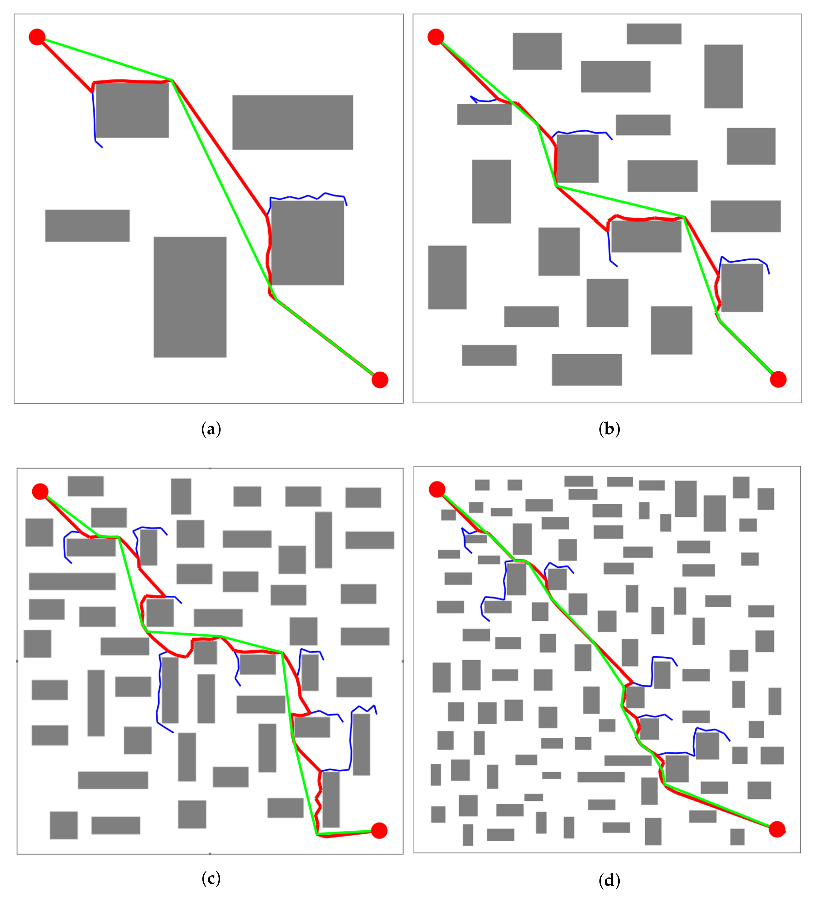 Sensors 21 05250 g012