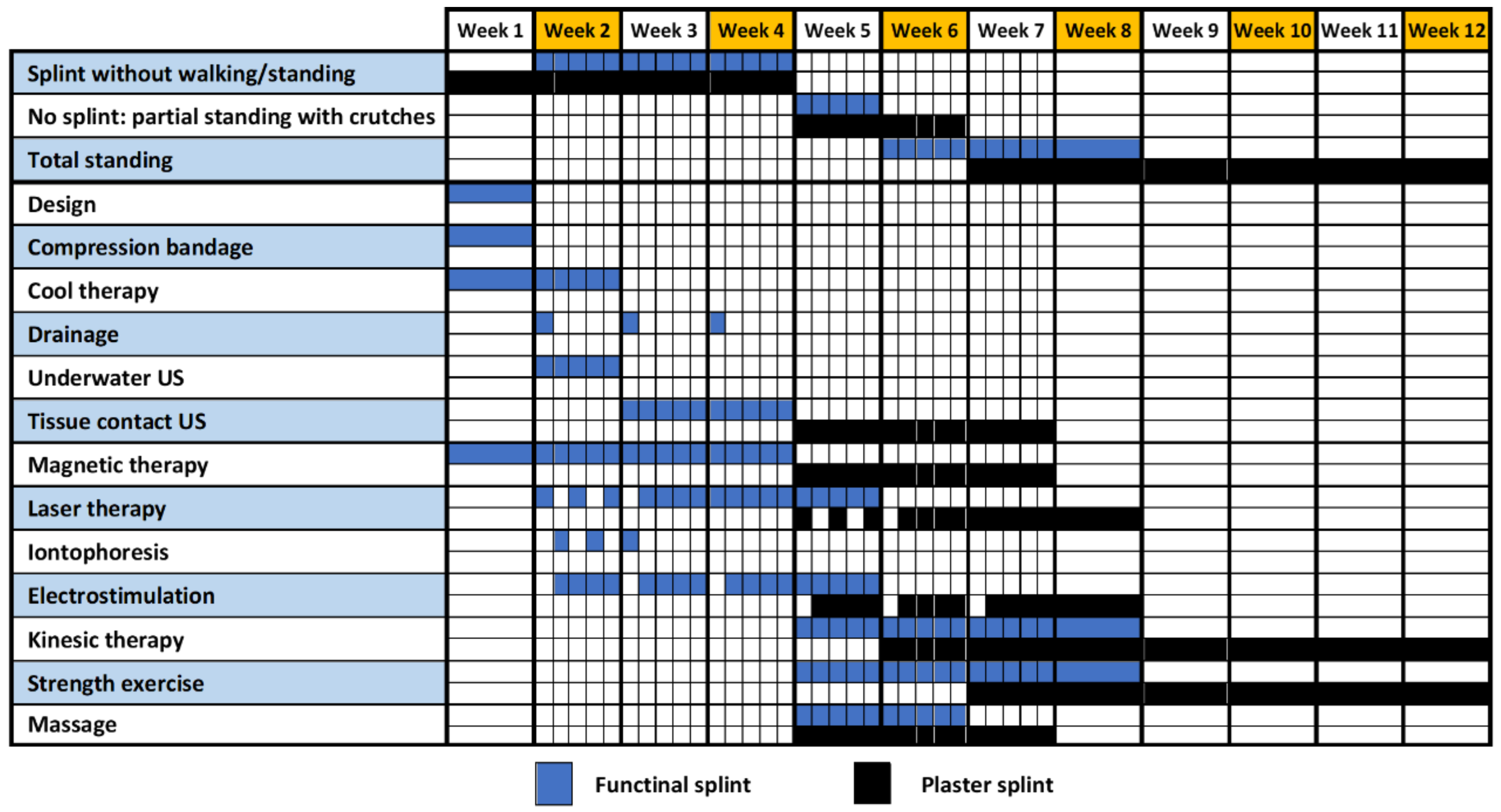 Sensors 21 05252 g002