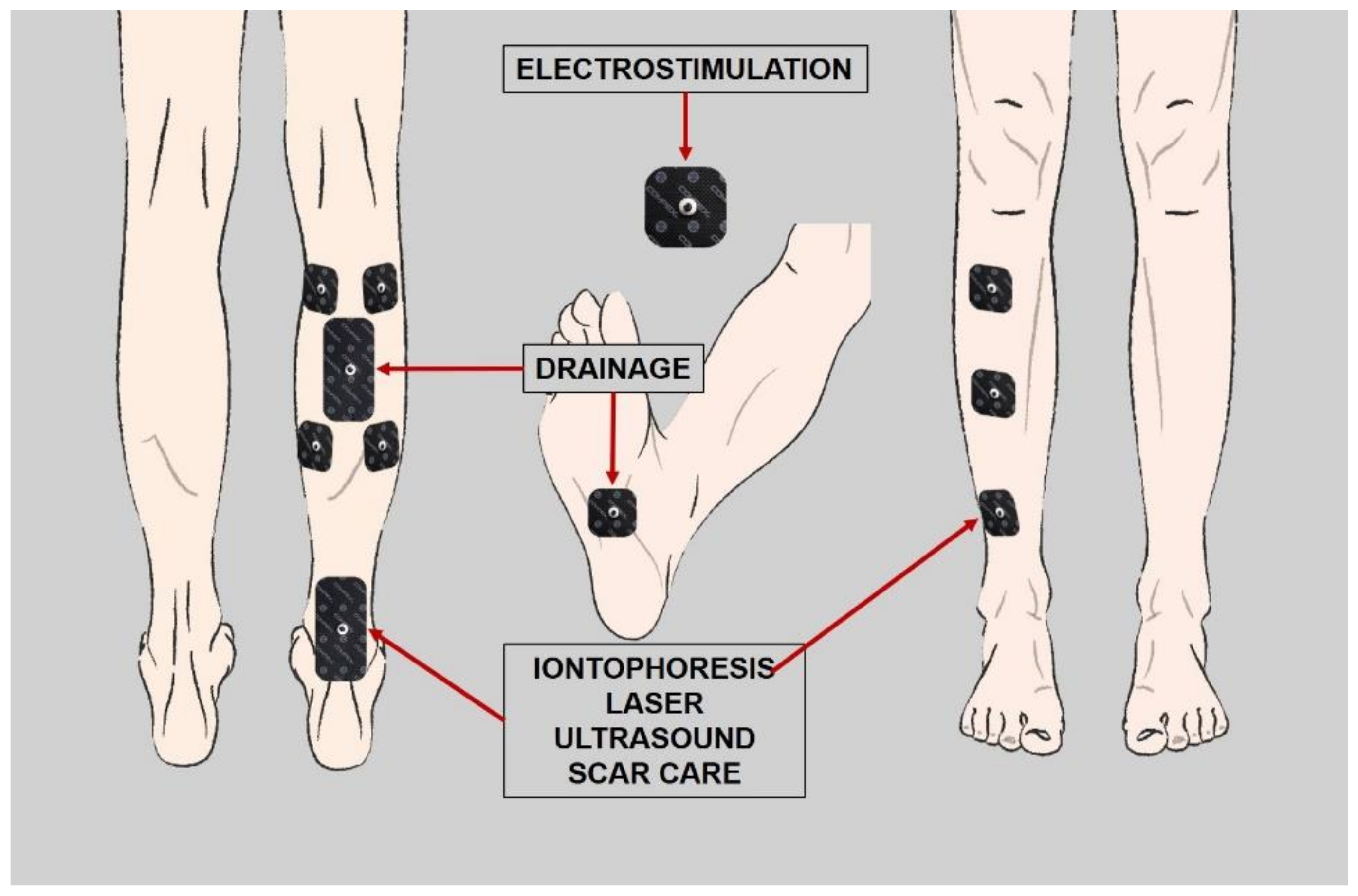 Sensors 21 05252 g009