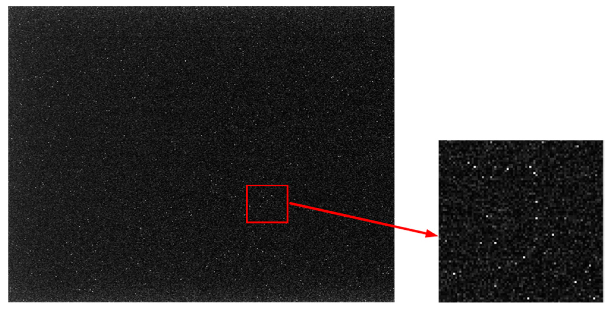 Sensors 21 05255 g002