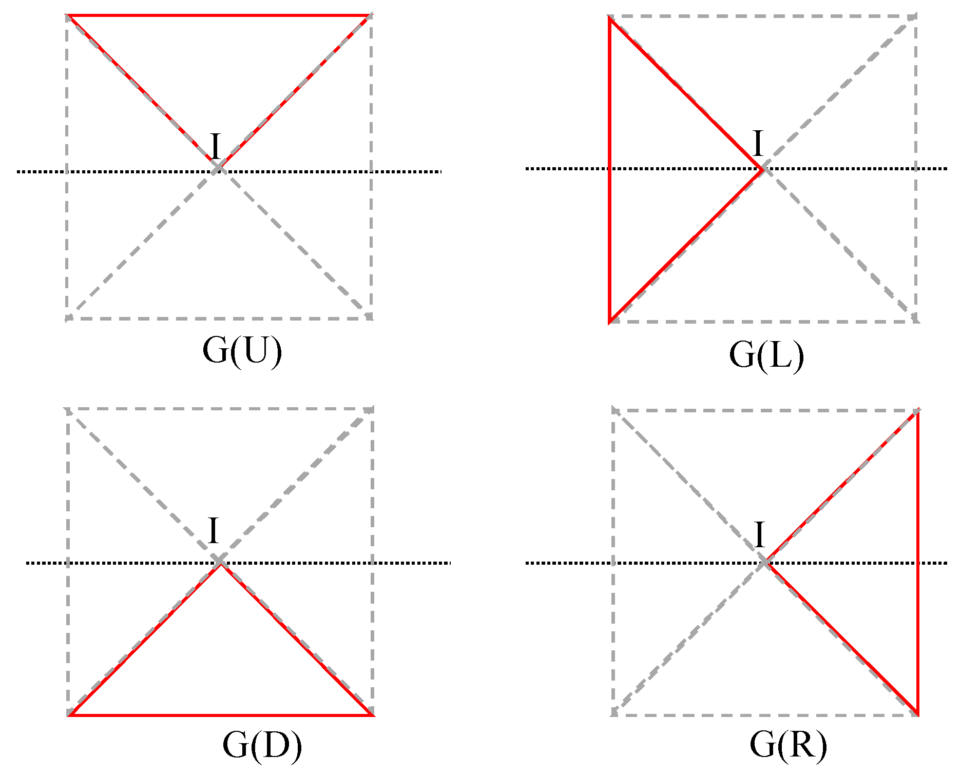 Sensors 21 05255 g004