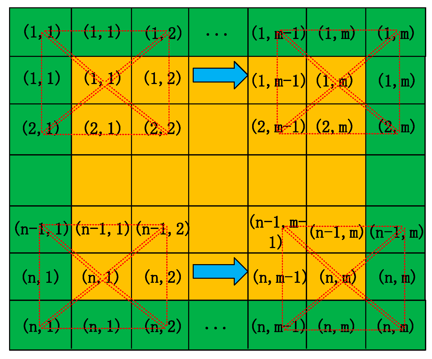 Sensors 21 05255 g006