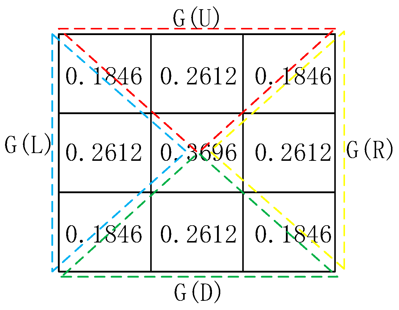 Sensors 21 05255 g009