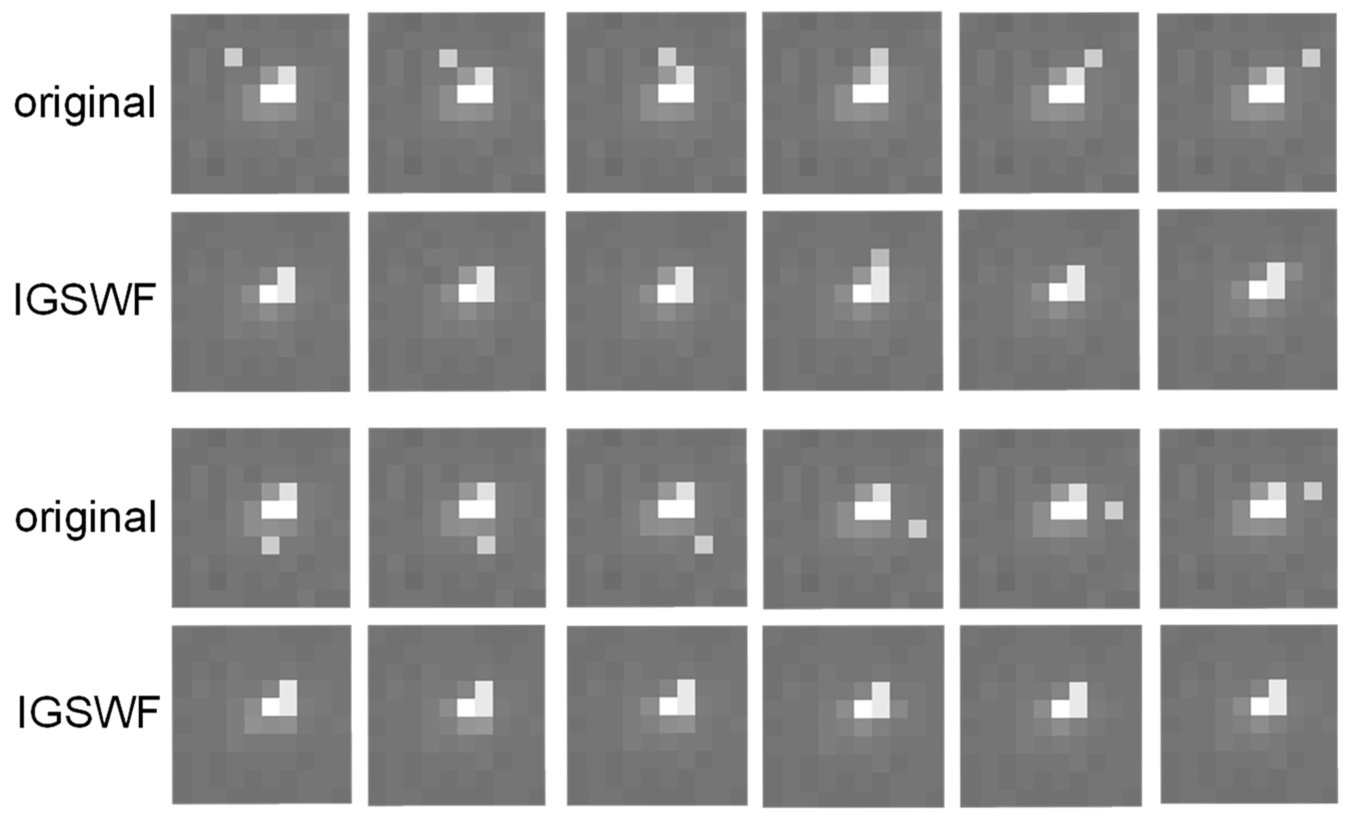 Sensors 21 05255 g010