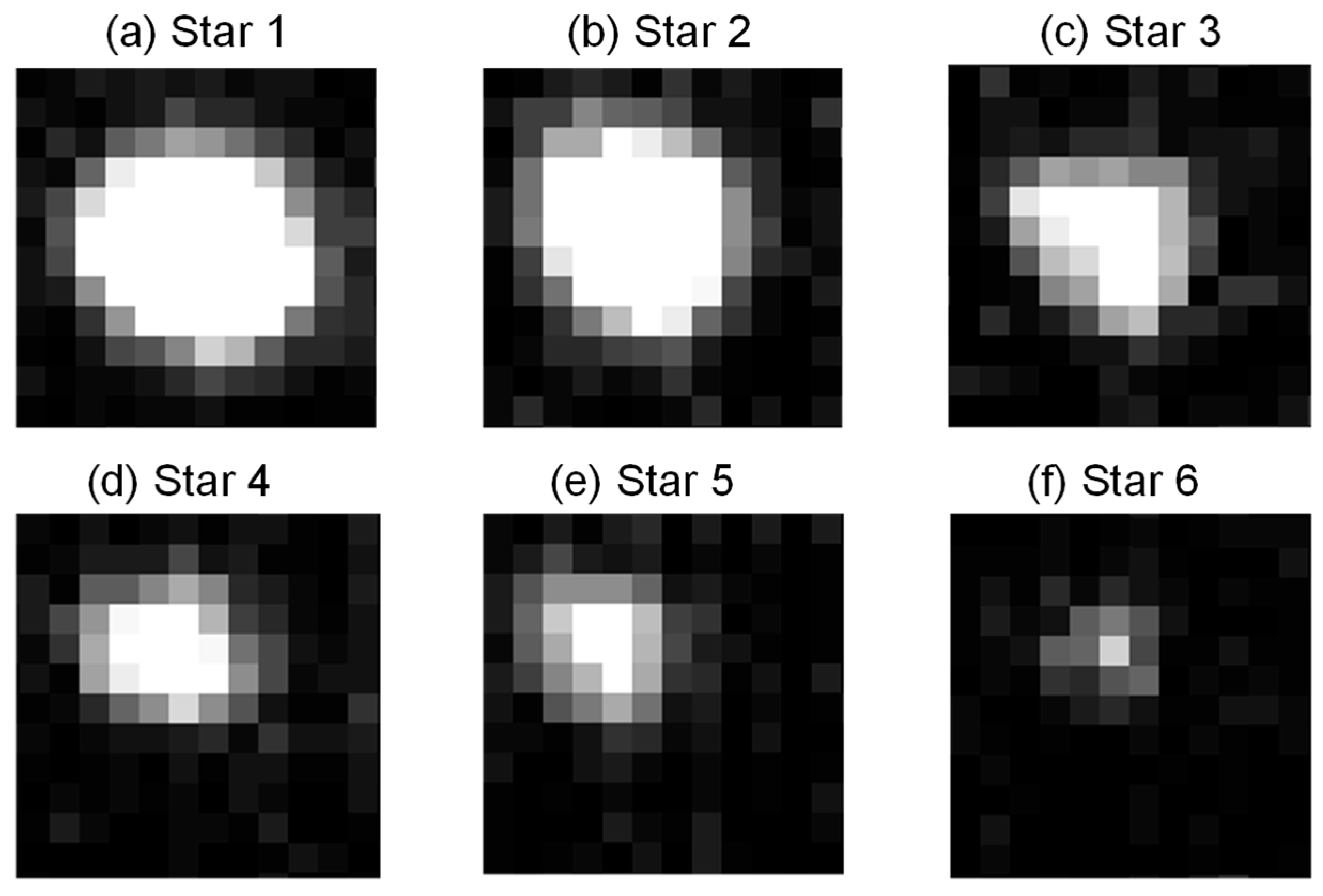 Sensors 21 05255 g017