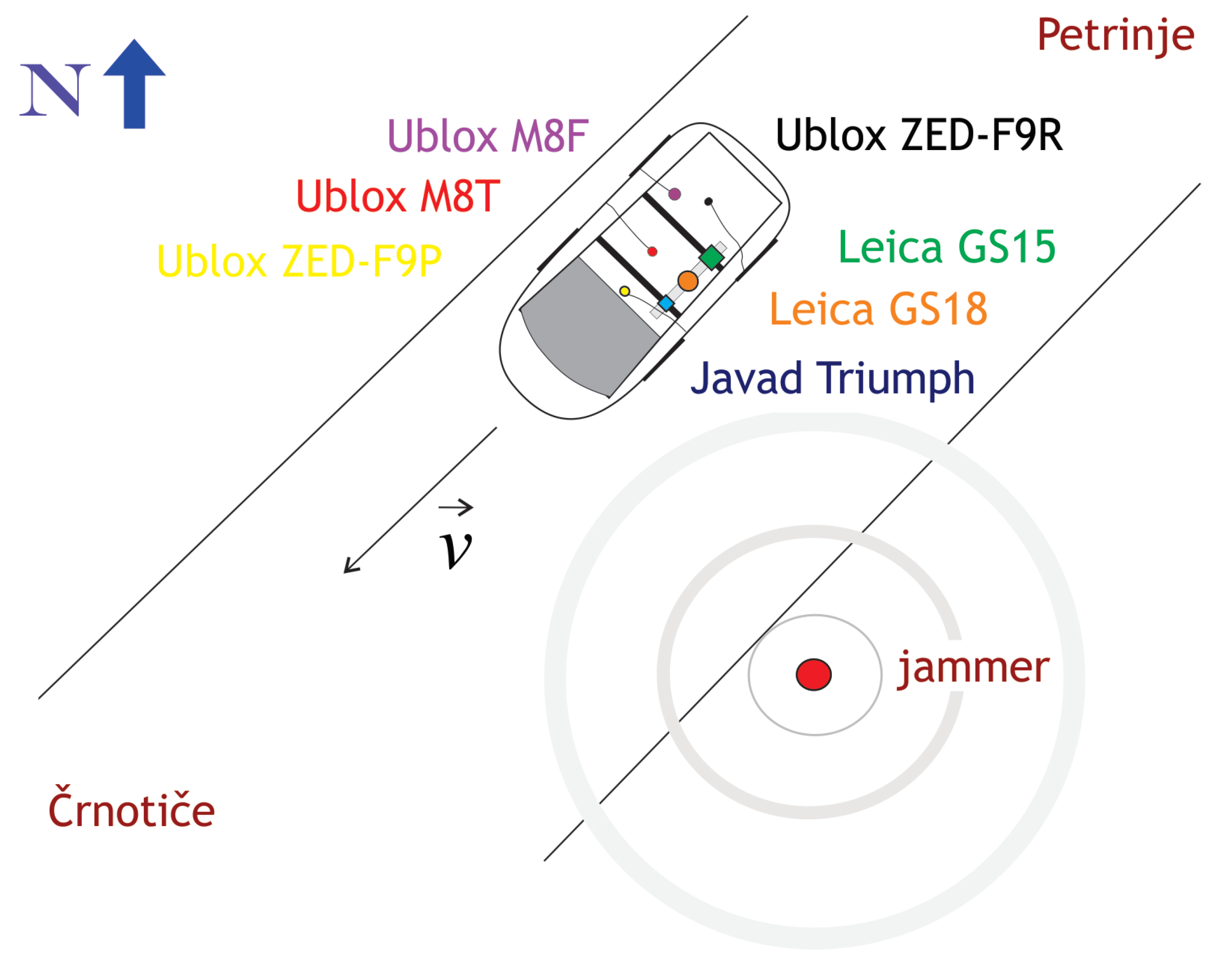 Sensors 21 05257 g004