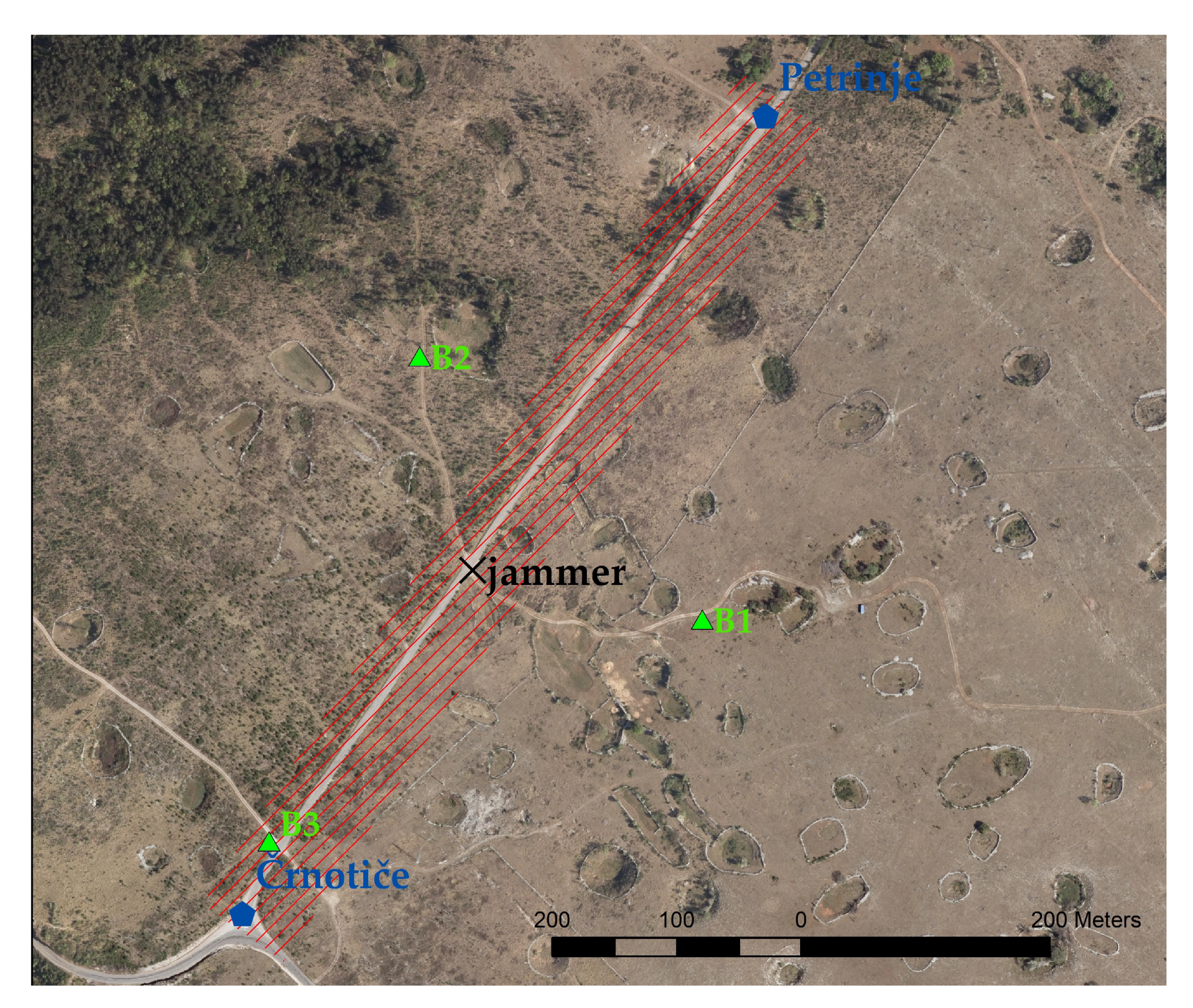 Sensors 21 05257 g005