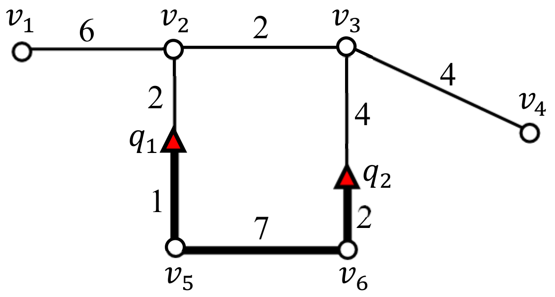 Sensors 21 05258 g003