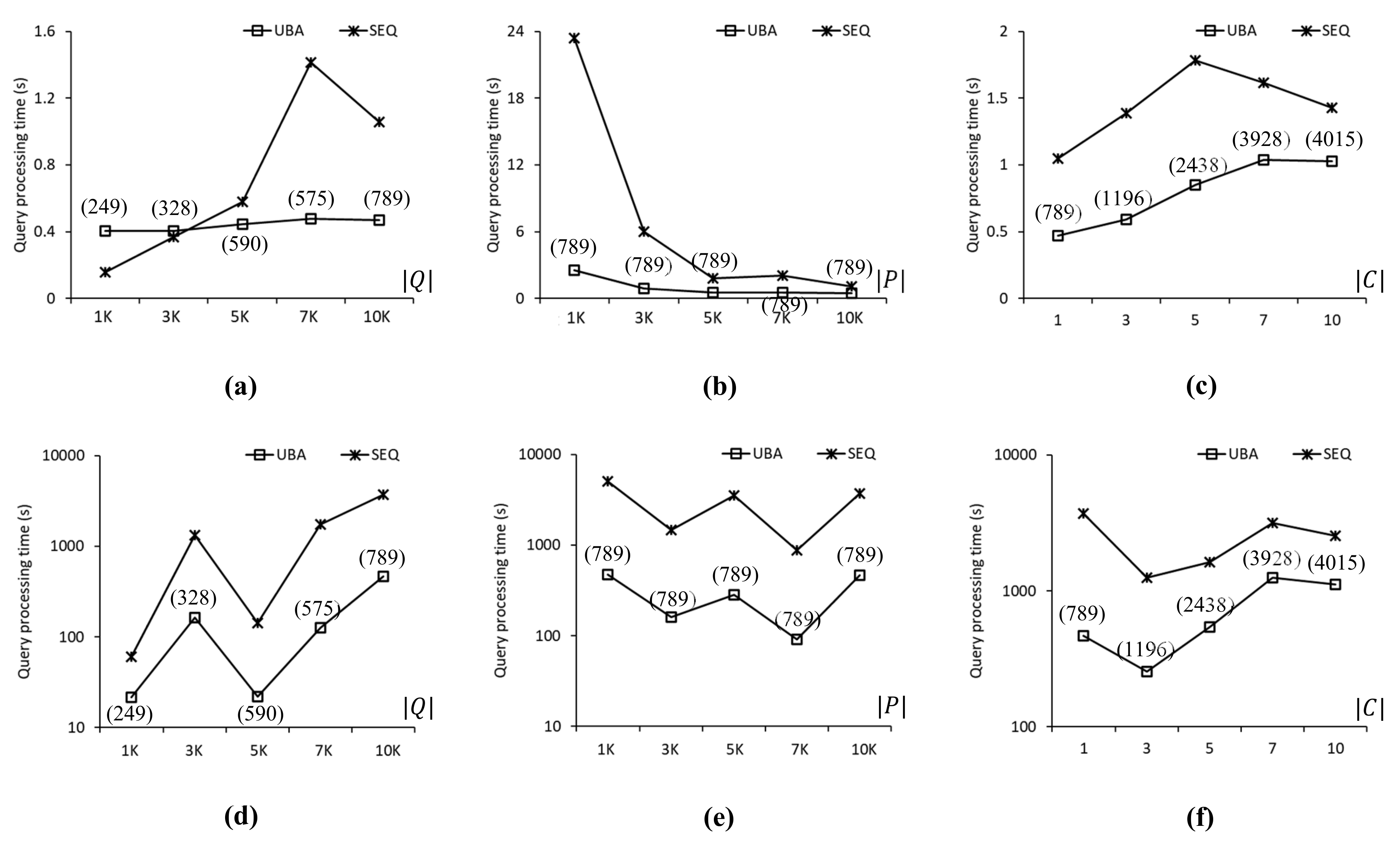 Sensors 21 05258 g007