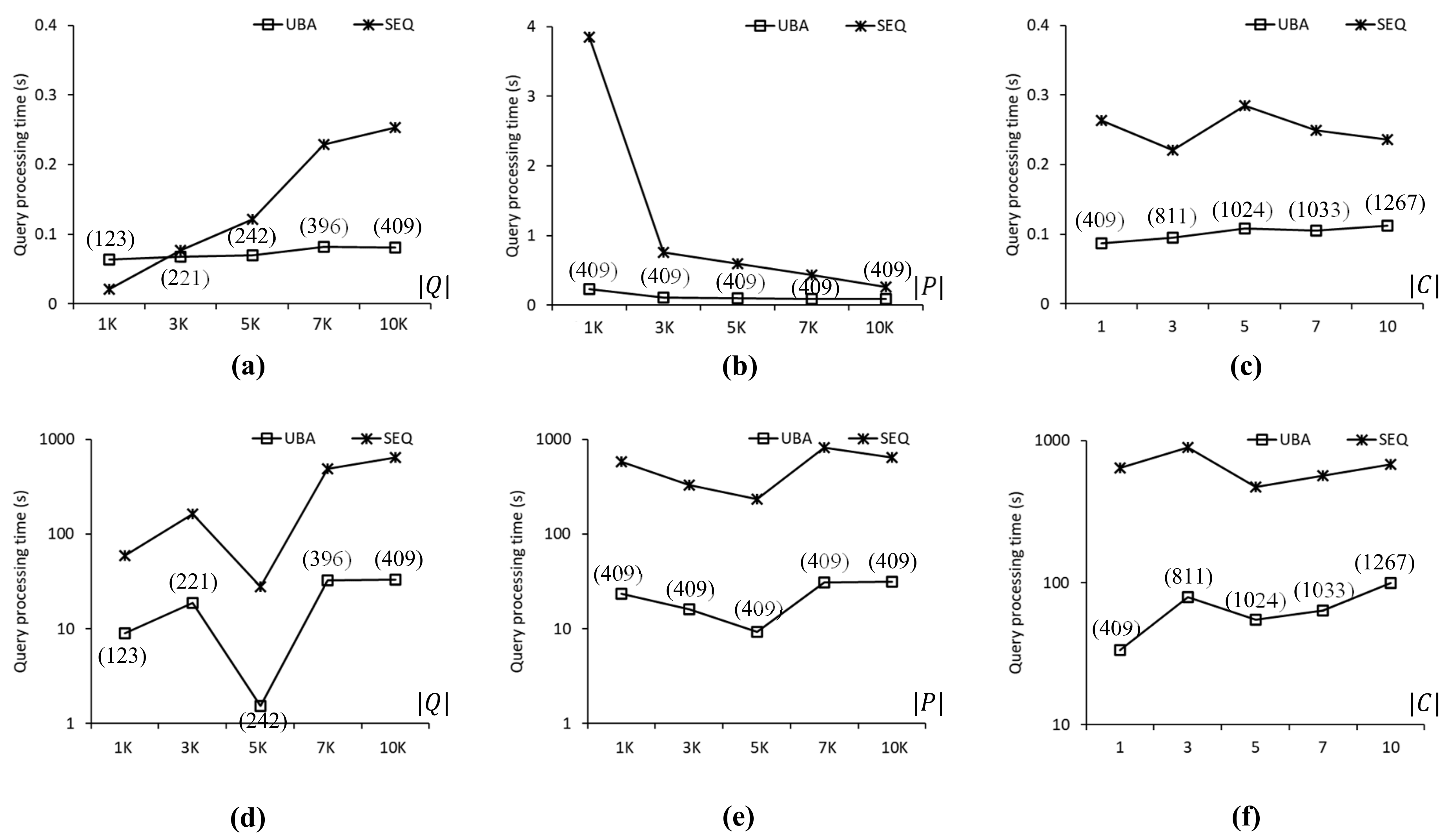 Sensors 21 05258 g009