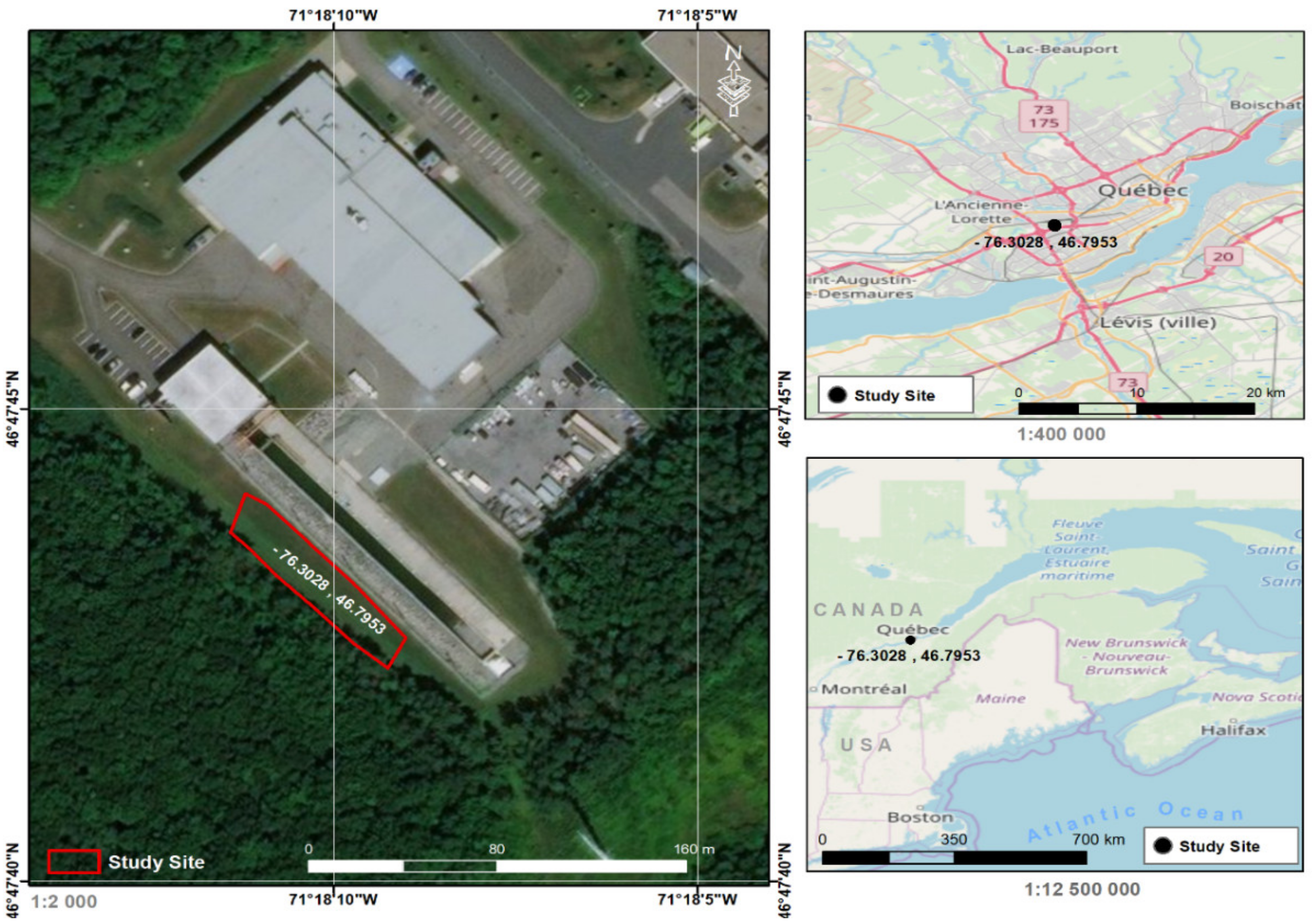 Sensors 21 05259 g001
