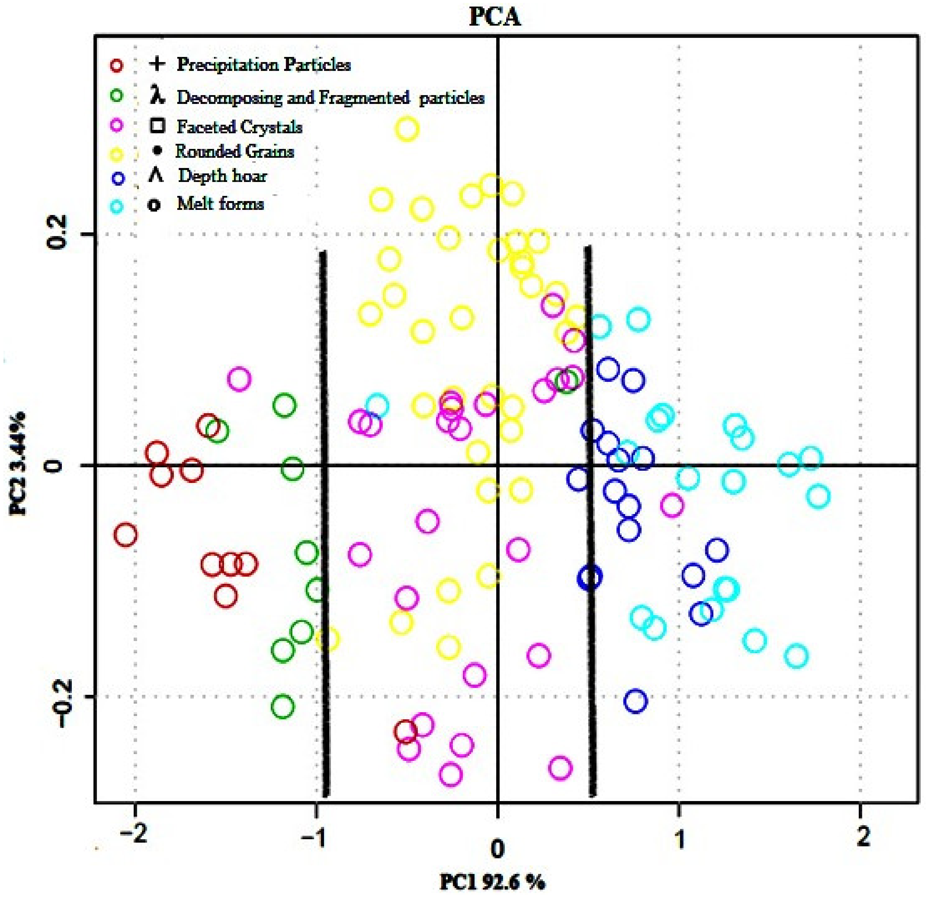 Sensors 21 05259 g011
