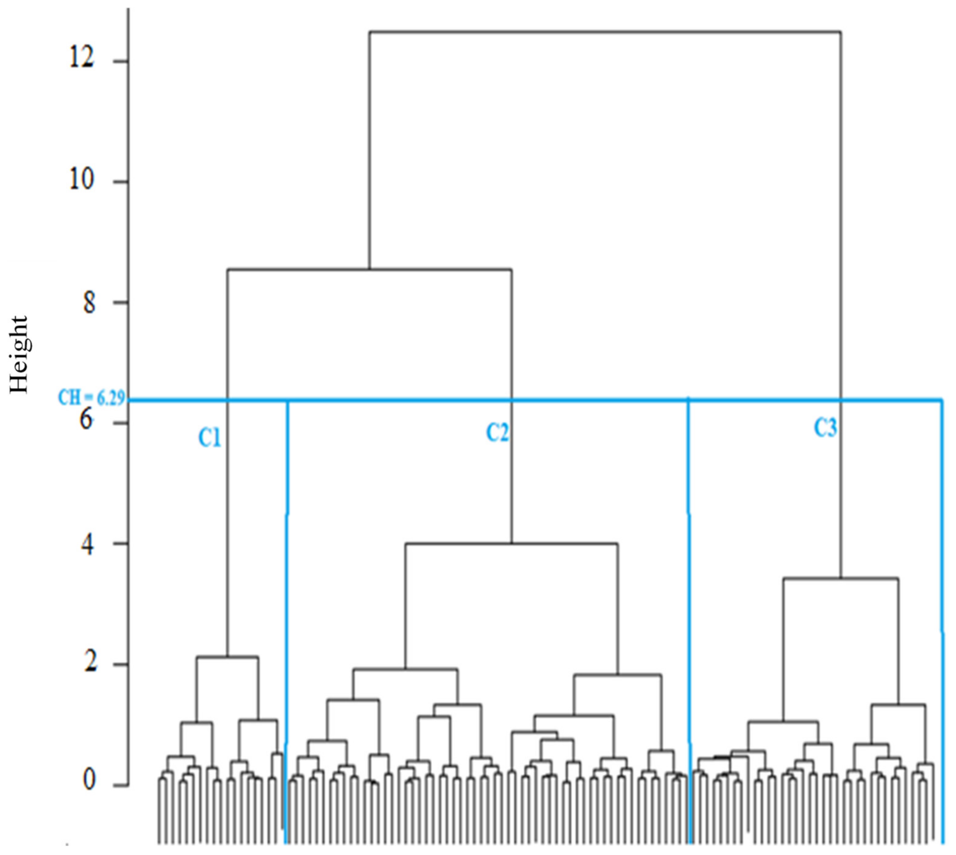 Sensors 21 05259 g013