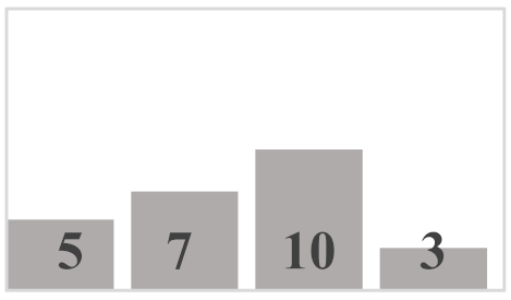 Sensors 21 05259 i003 Sensors 21 05259 i003