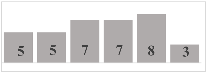 Sensors 21 05259 i004 Sensors 21 05259 i004