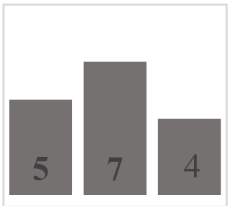 Sensors 21 05259 i005 Sensors 21 05259 i005