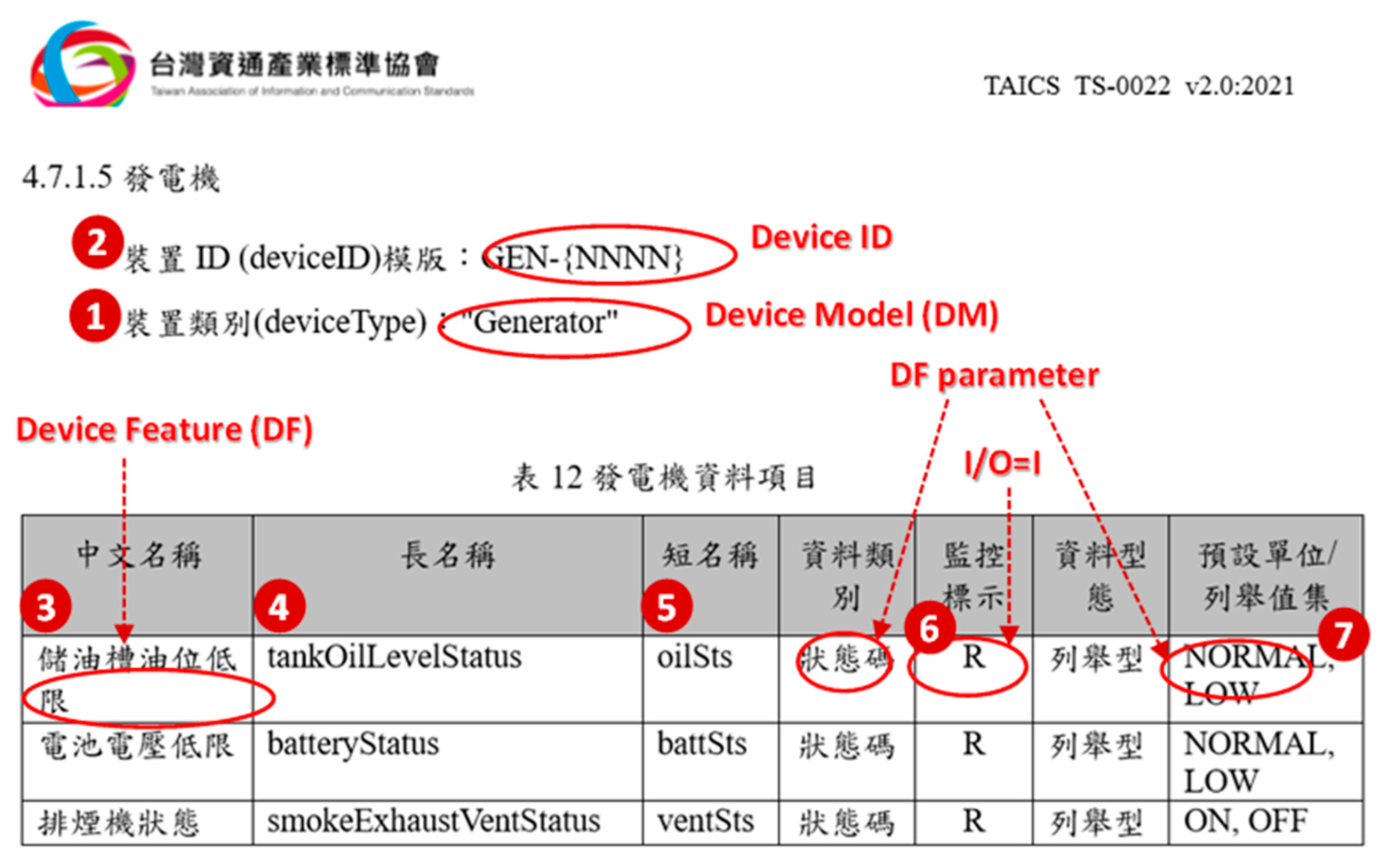 Sensors 21 05260 g001