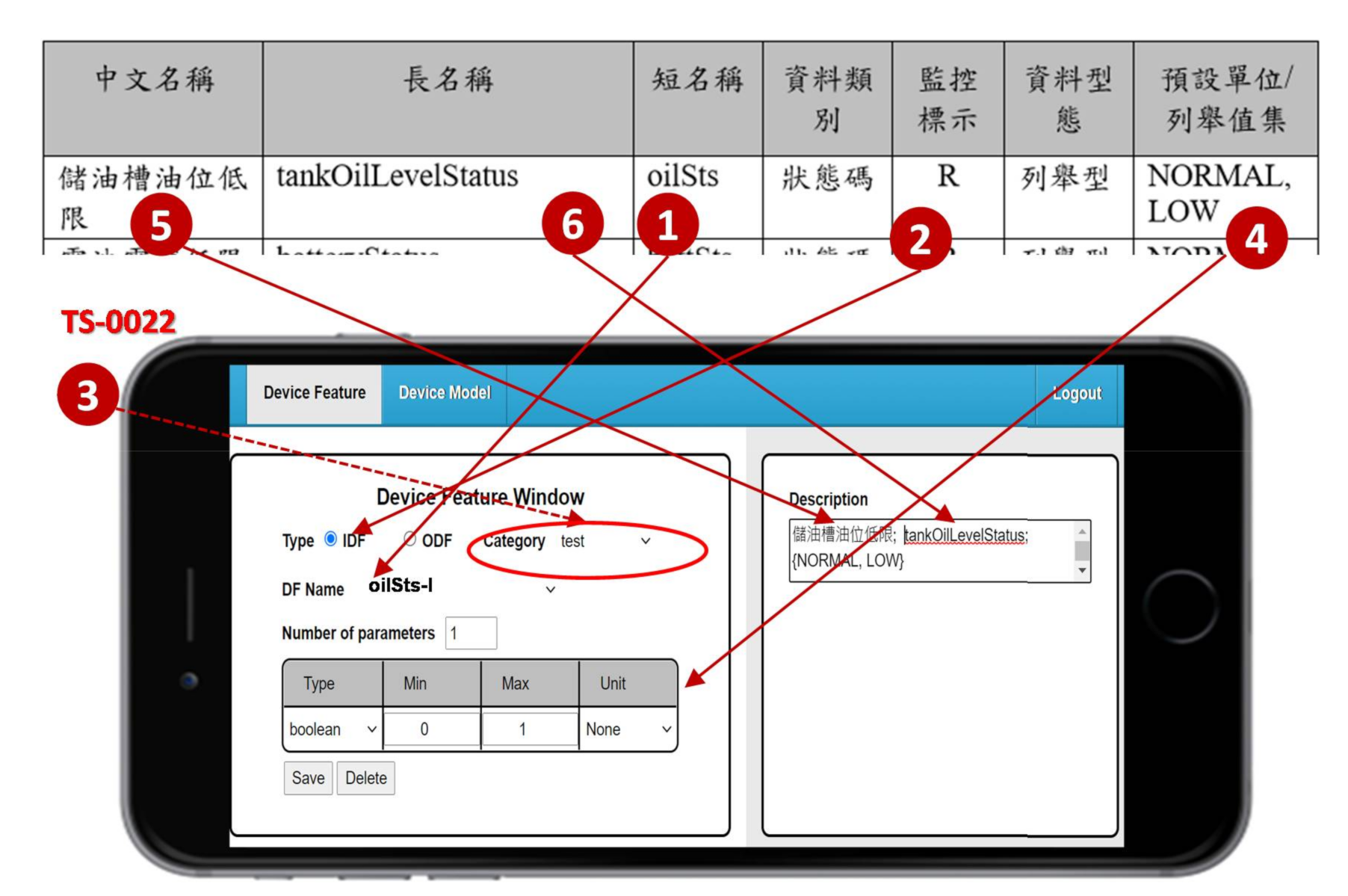 Sensors 21 05260 g003