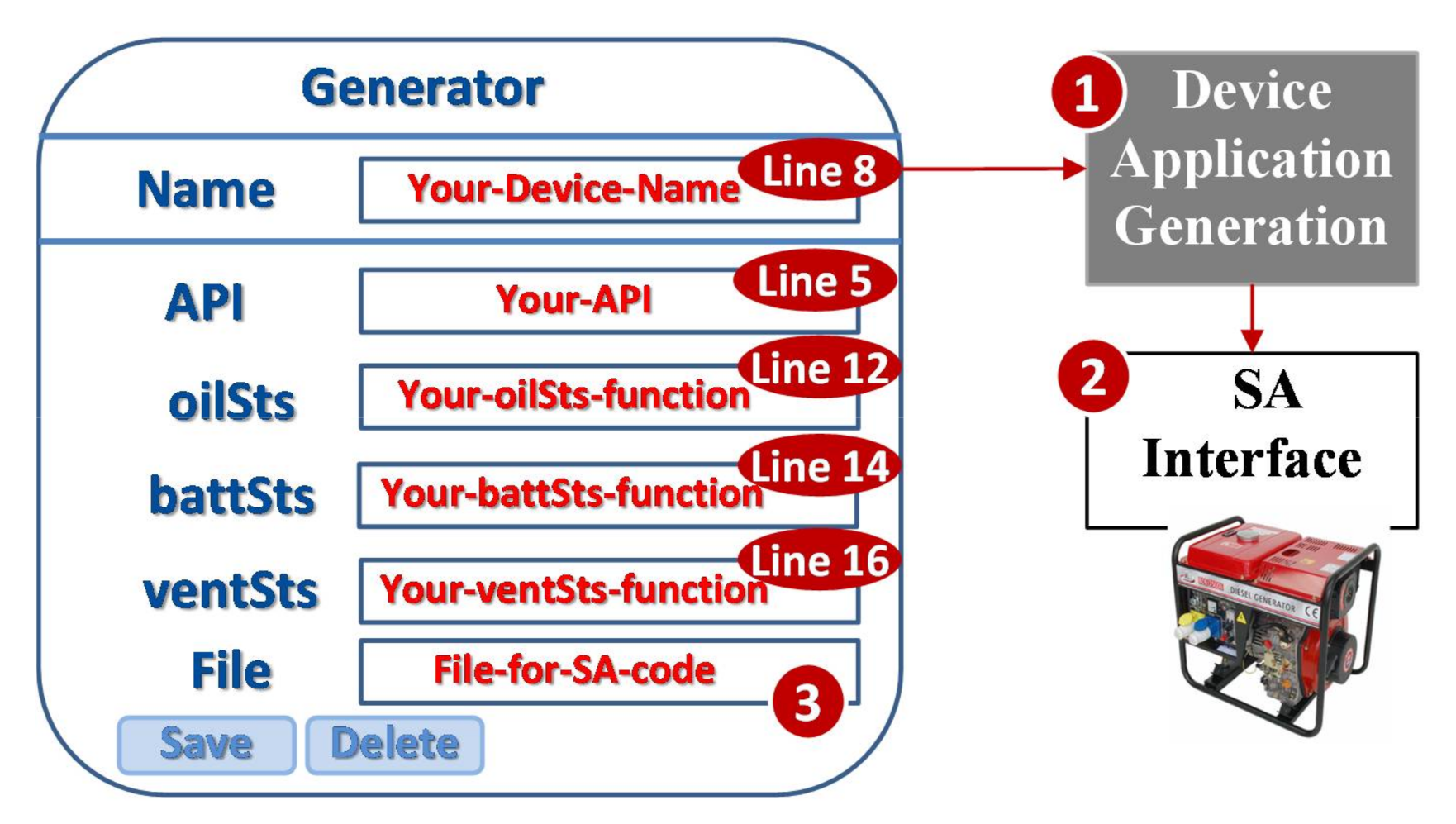 Sensors 21 05260 g008