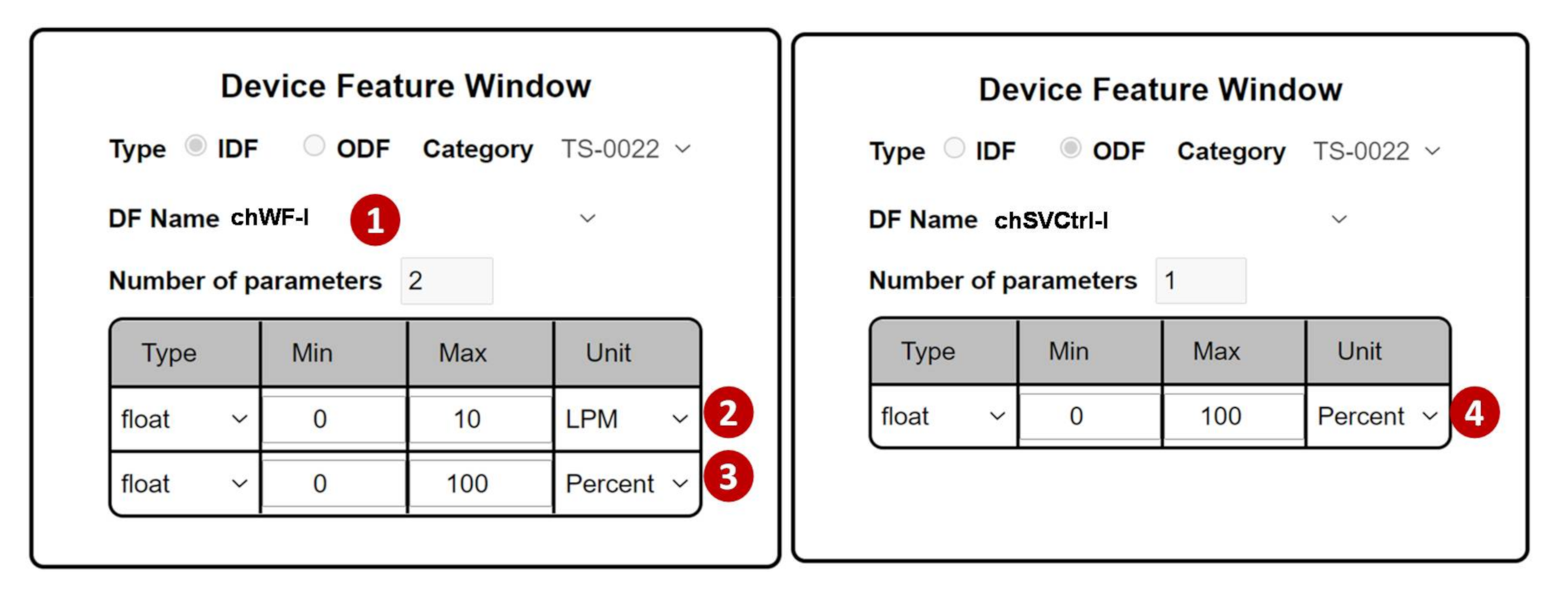 Sensors 21 05260 g014