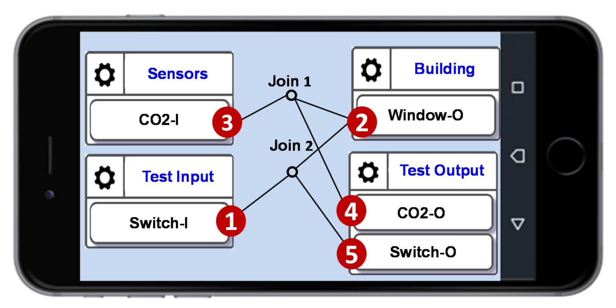 Sensors 21 05260 g017