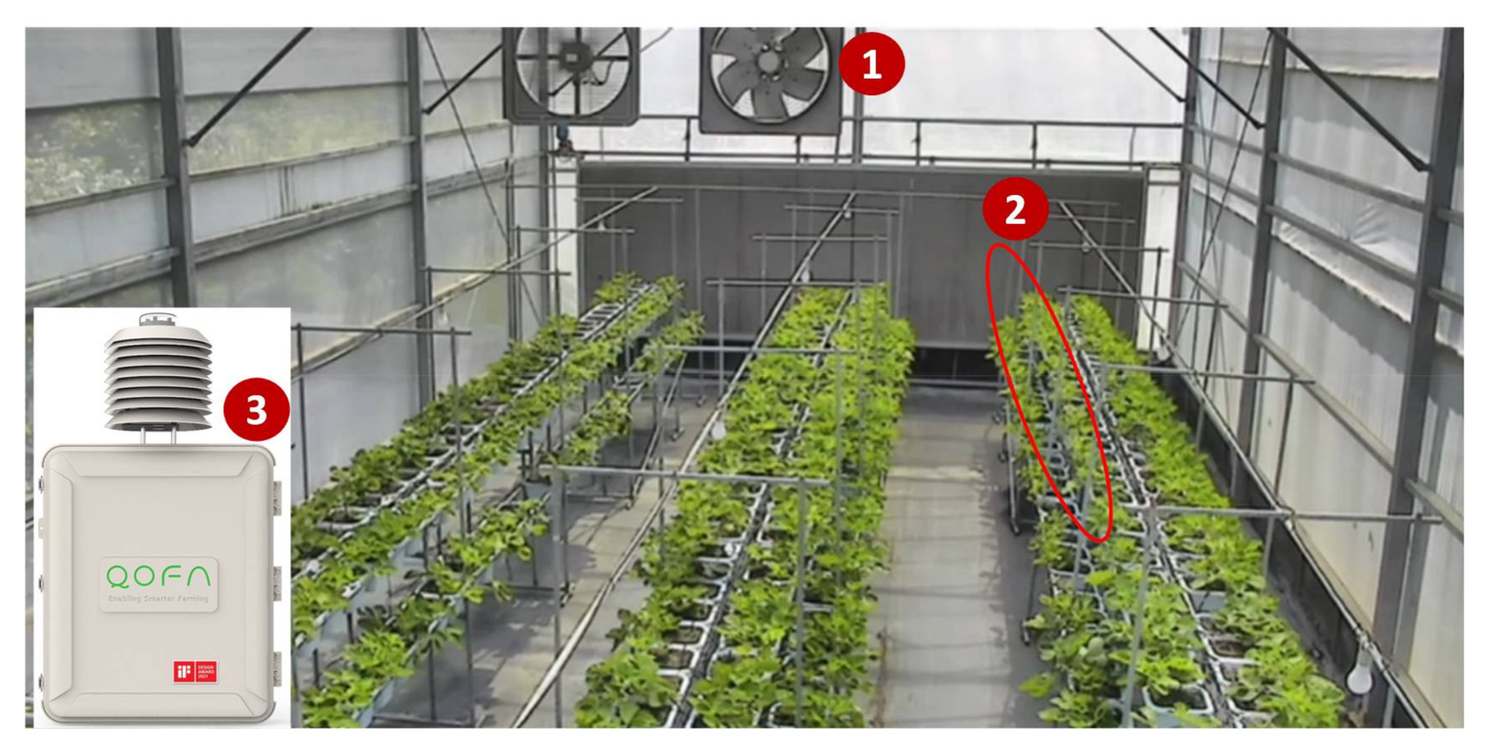 Sensors 21 05260 g018