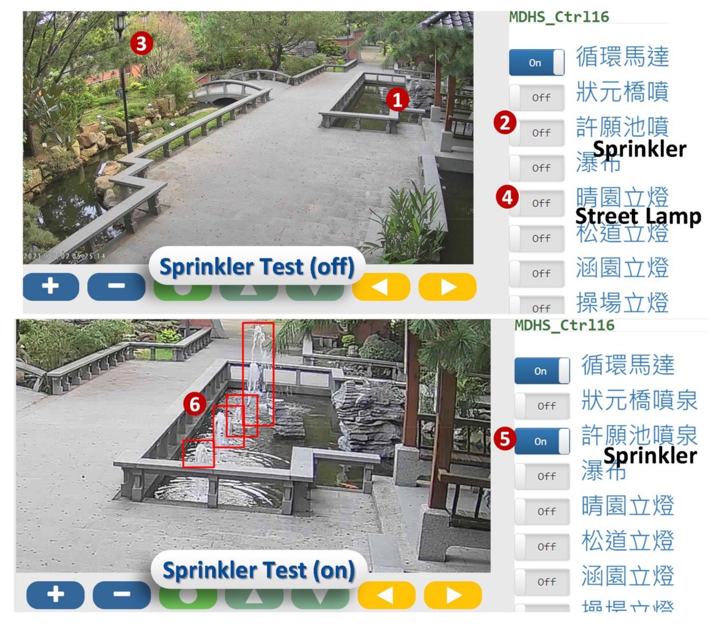 Sensors 21 05260 g022