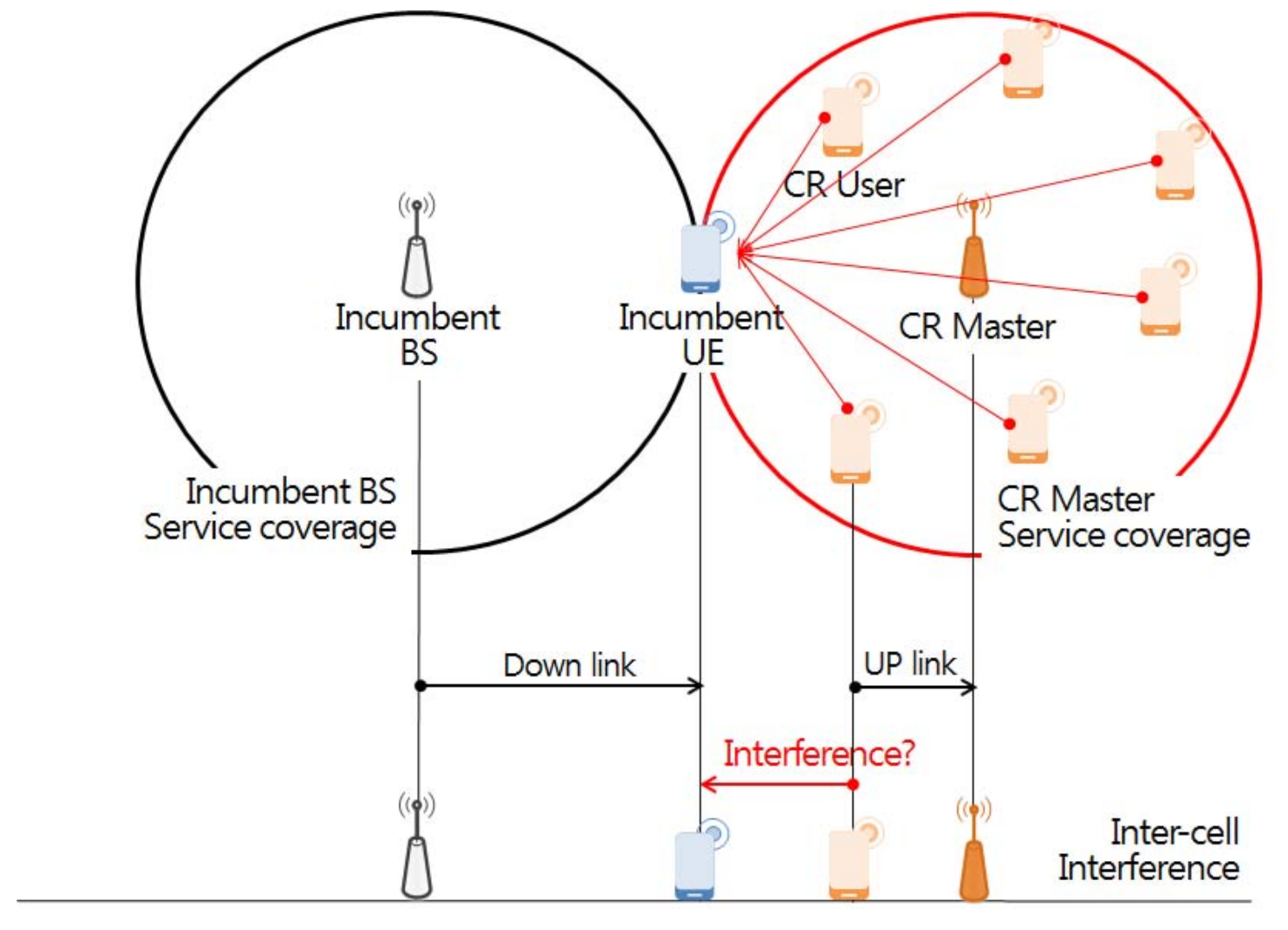 Sensors 21 05261 g010