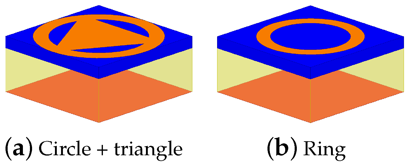Sensors 21 05263 g005