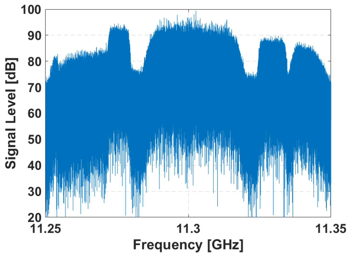 Sensors 21 05263 g014