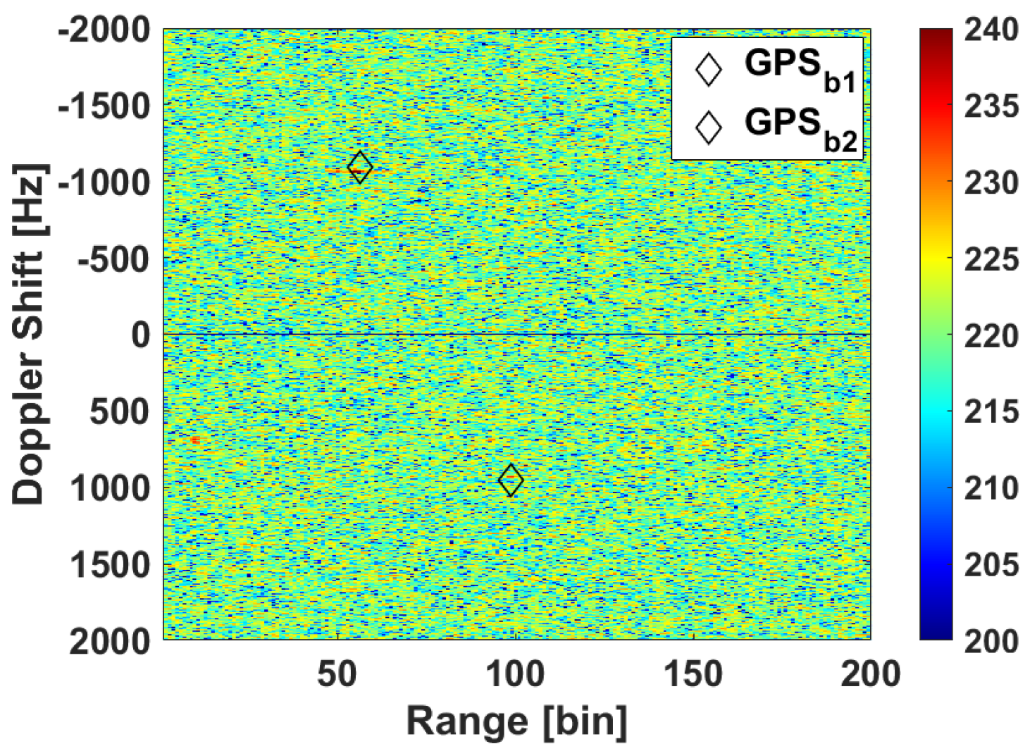 Sensors 21 05263 g015