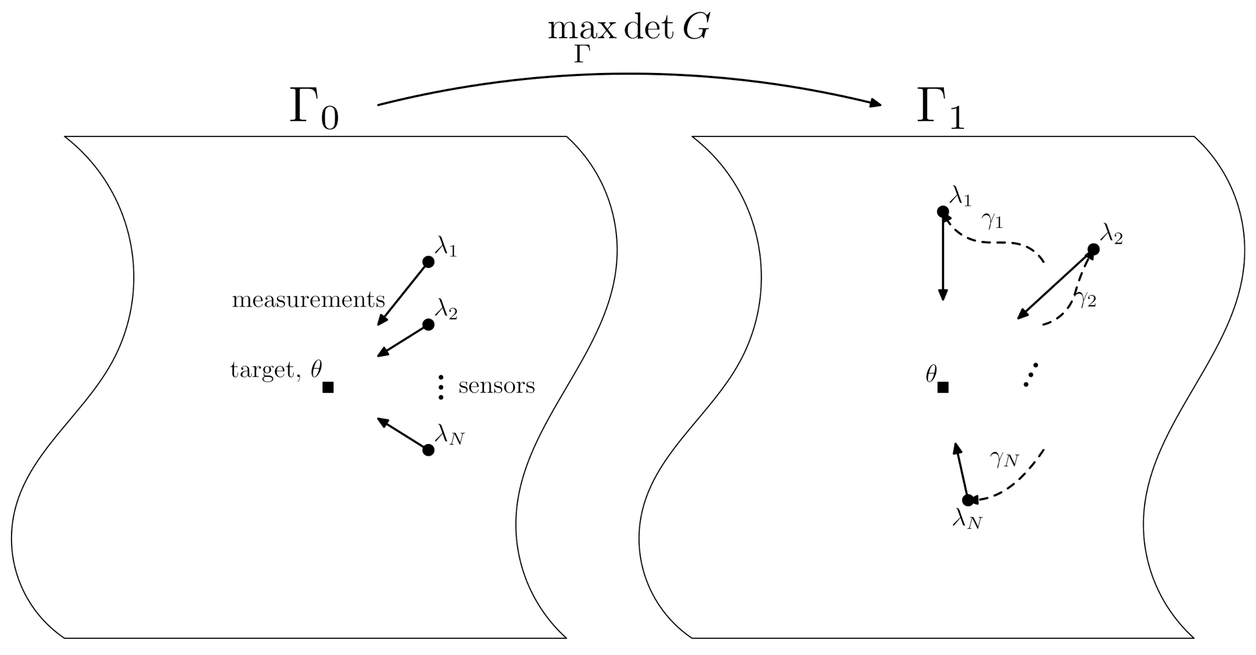 Sensors 21 05265 g002 Sensors 21 05265 g002