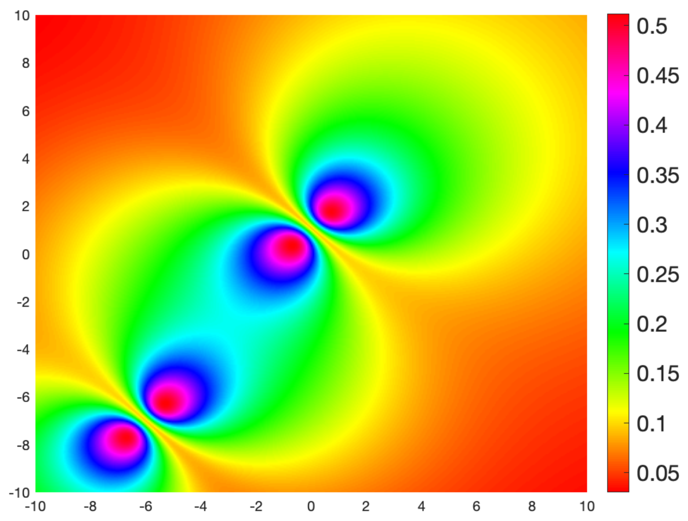 Sensors 21 05265 g005 Sensors 21 05265 g005