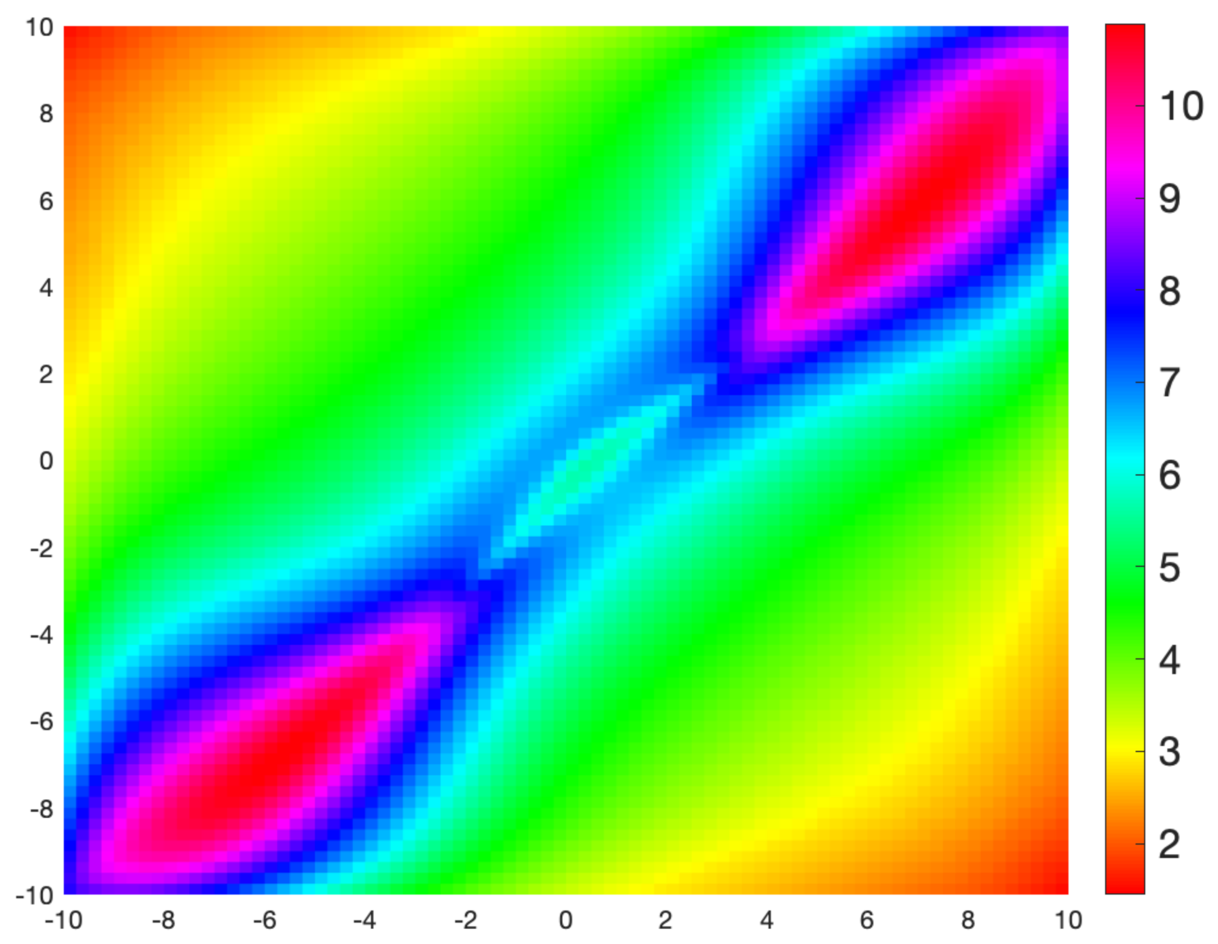 Sensors 21 05265 g009 Sensors 21 05265 g009