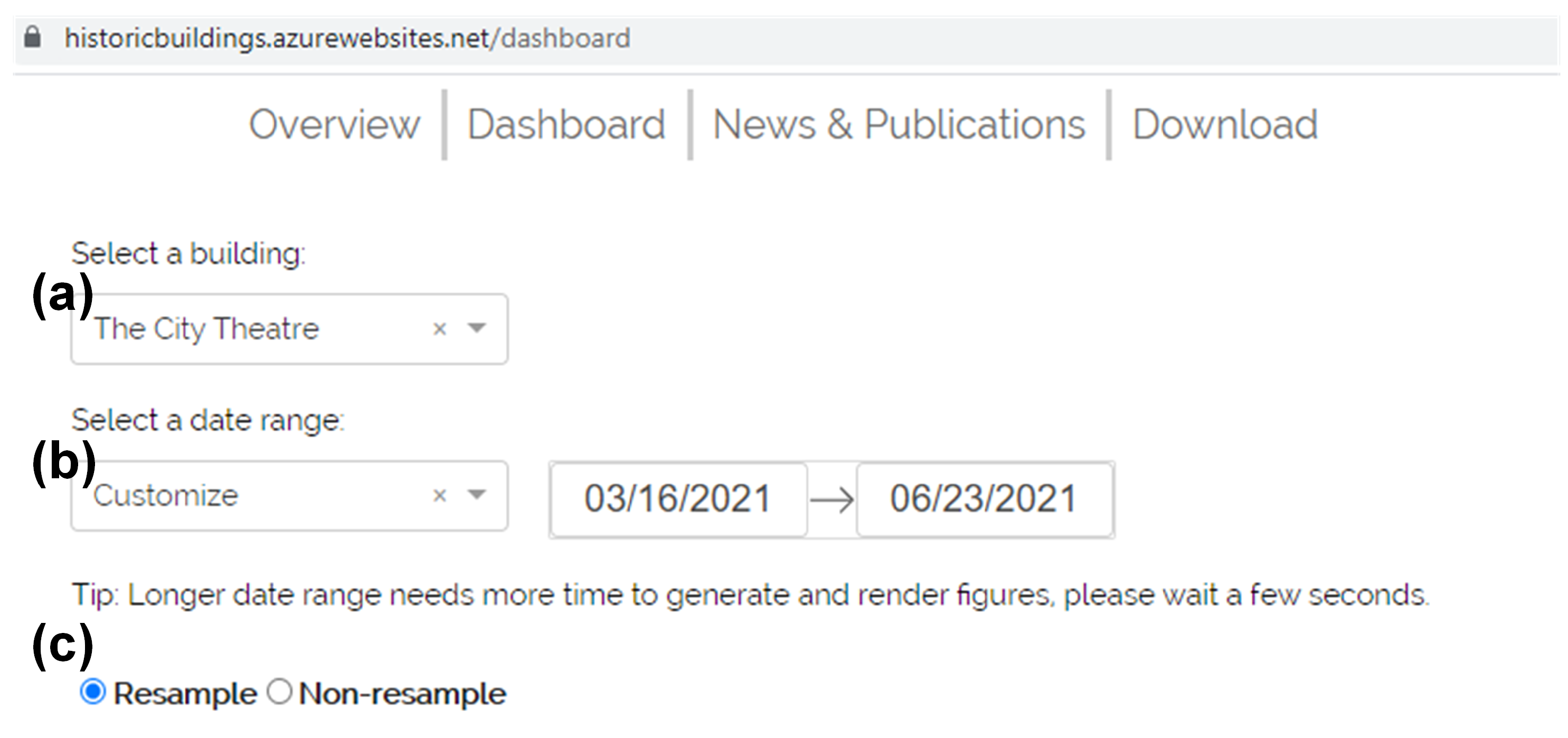 Sensors 21 05266 g008