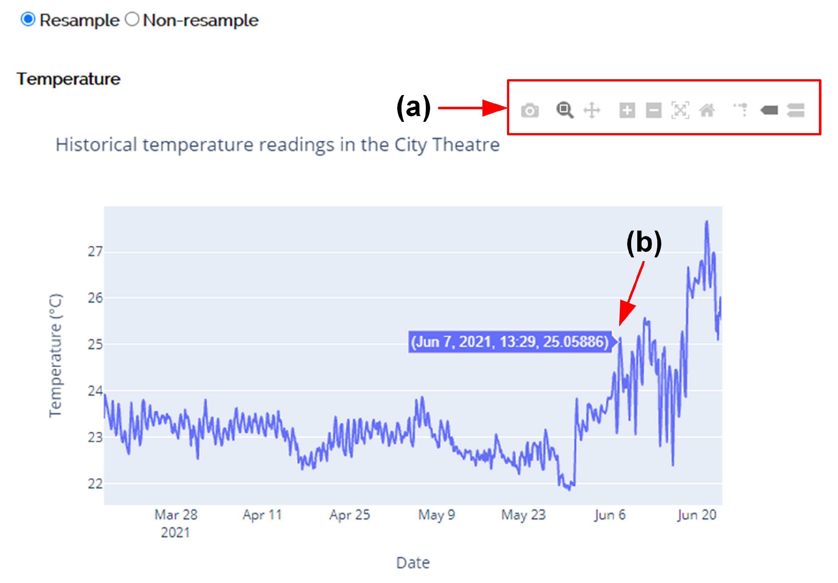 Sensors 21 05266 g010