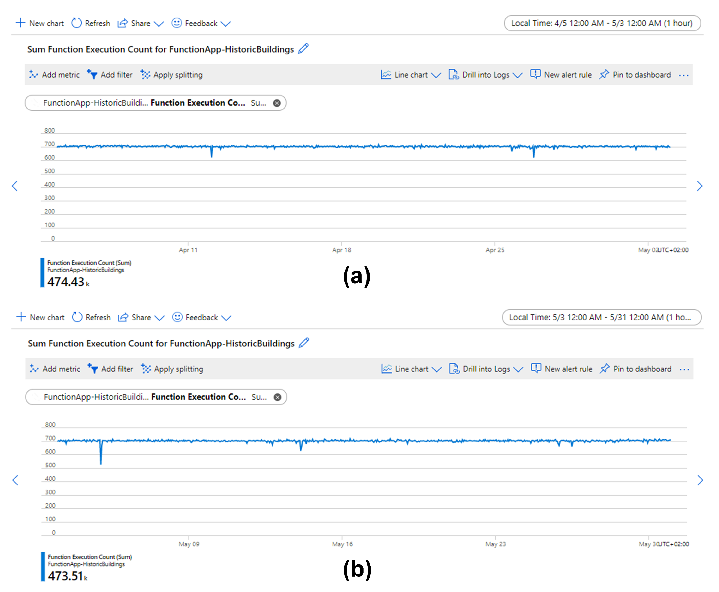 Sensors 21 05266 g013