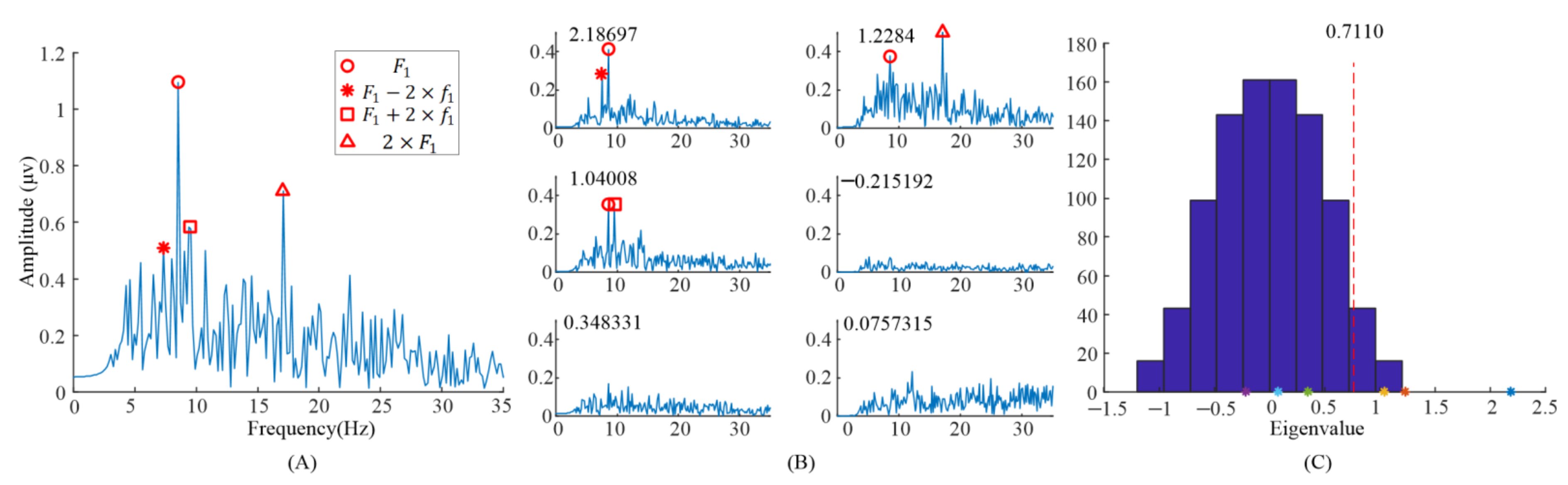 Sensors 21 05269 g002