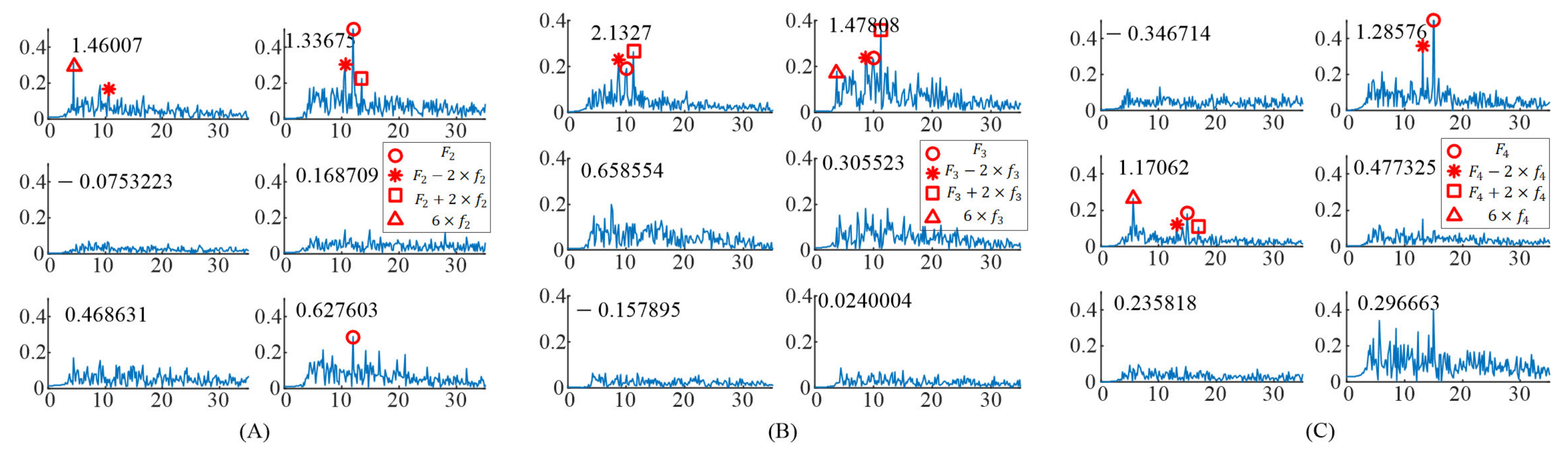 Sensors 21 05269 g003