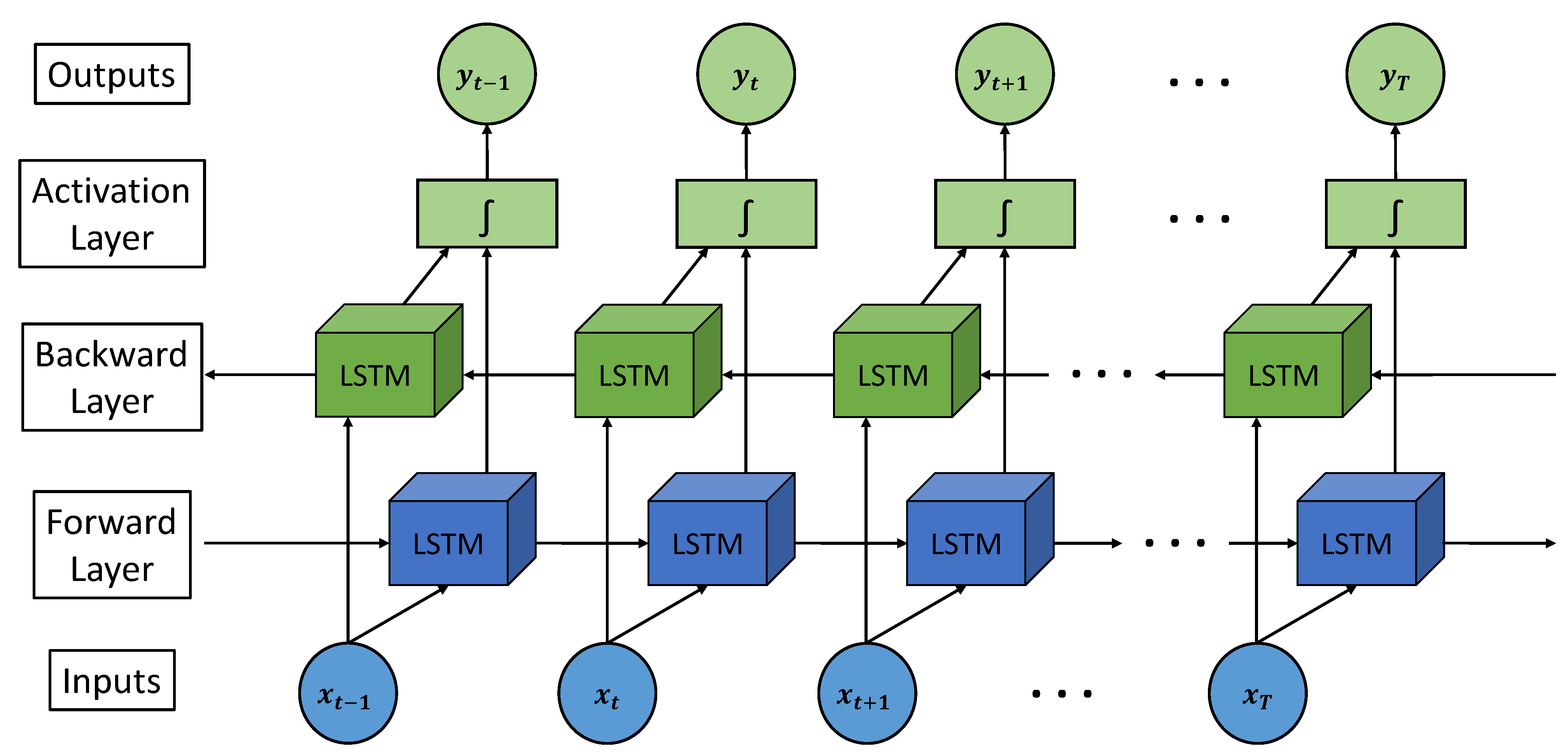 Sensors 21 05270 g002