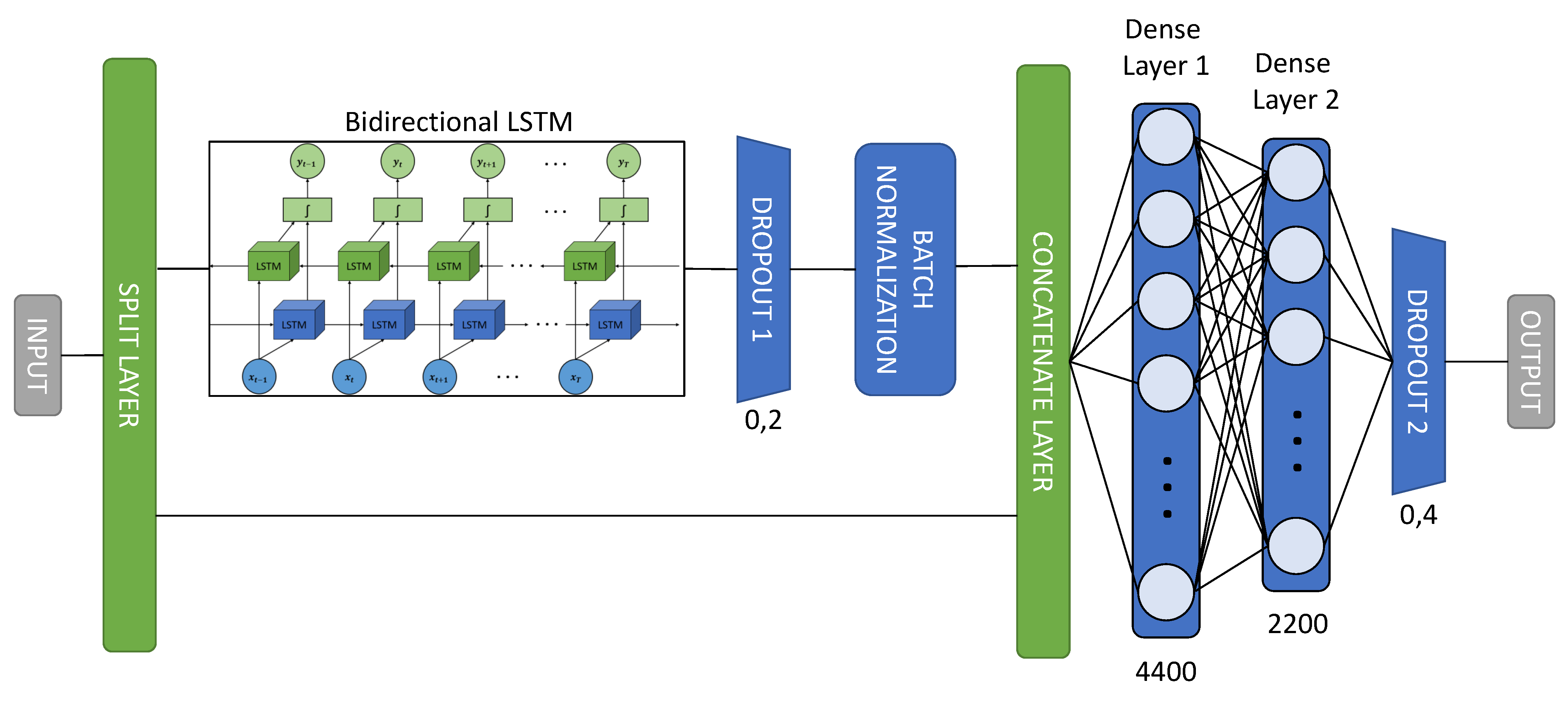 Sensors 21 05270 g004